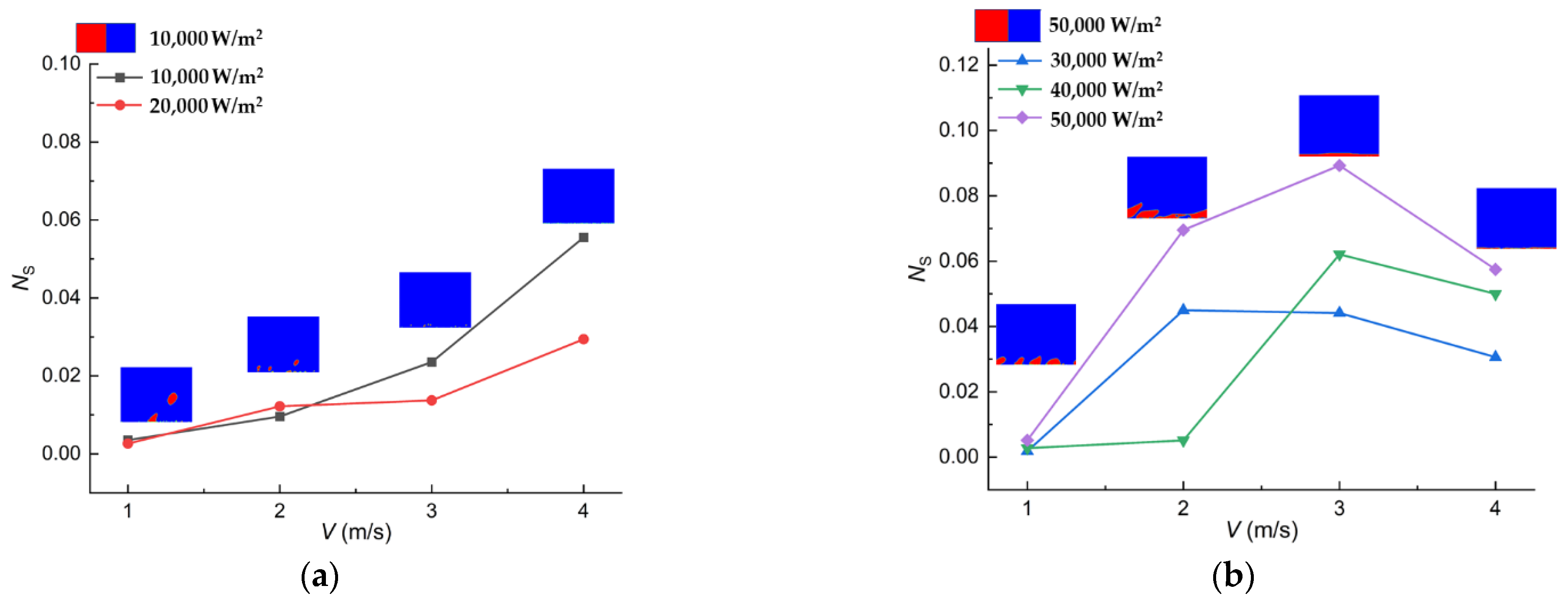 Entropy 24 00569 g010