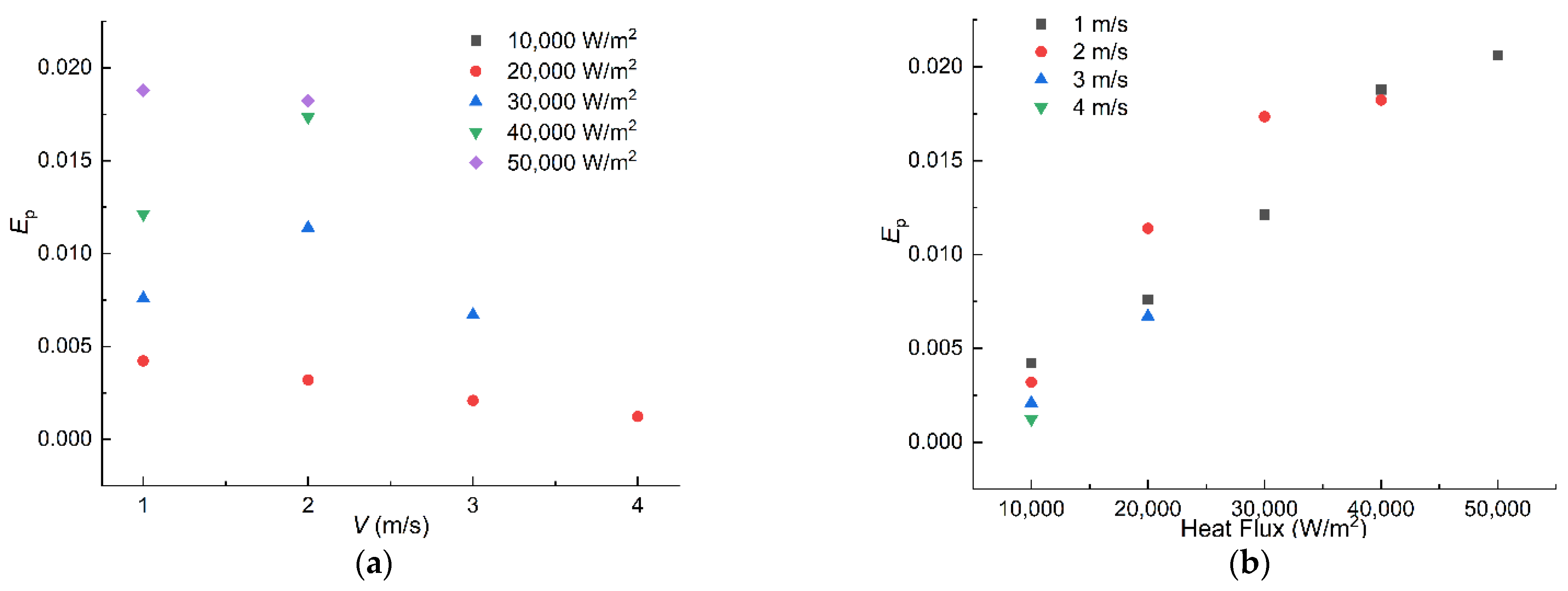Entropy 24 00569 g011