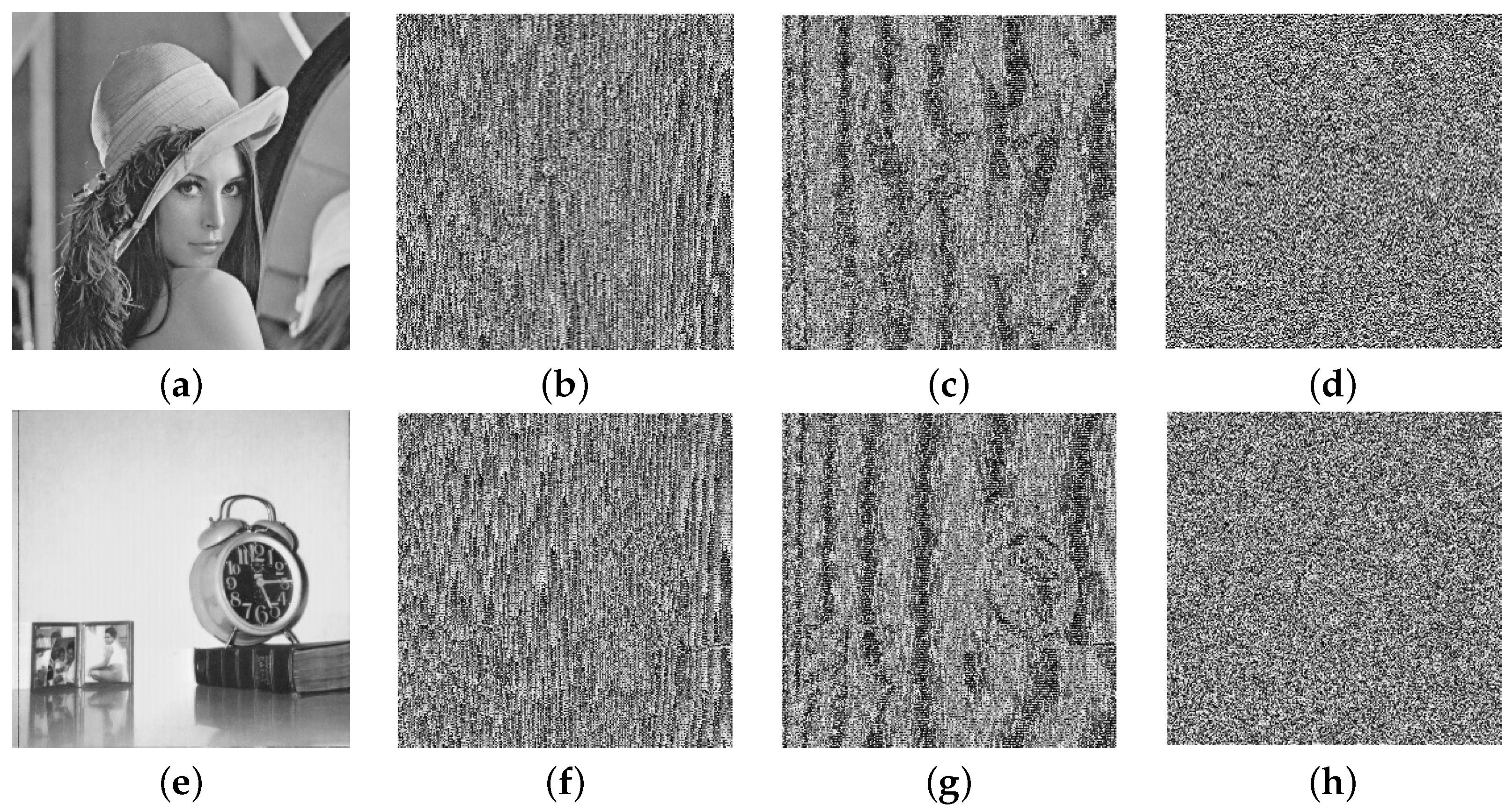 Entropy 24 00571 g003 550