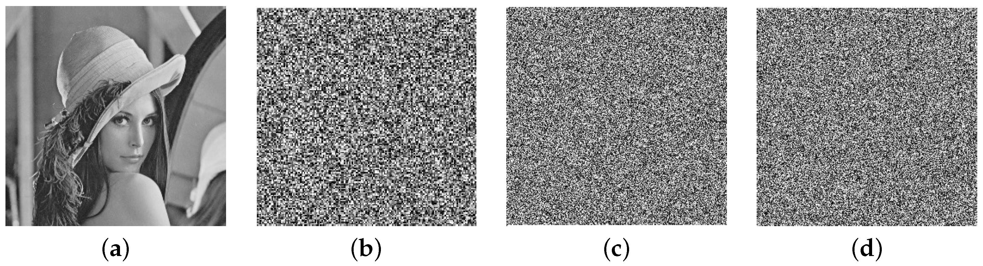 Entropy 24 00571 g008 550