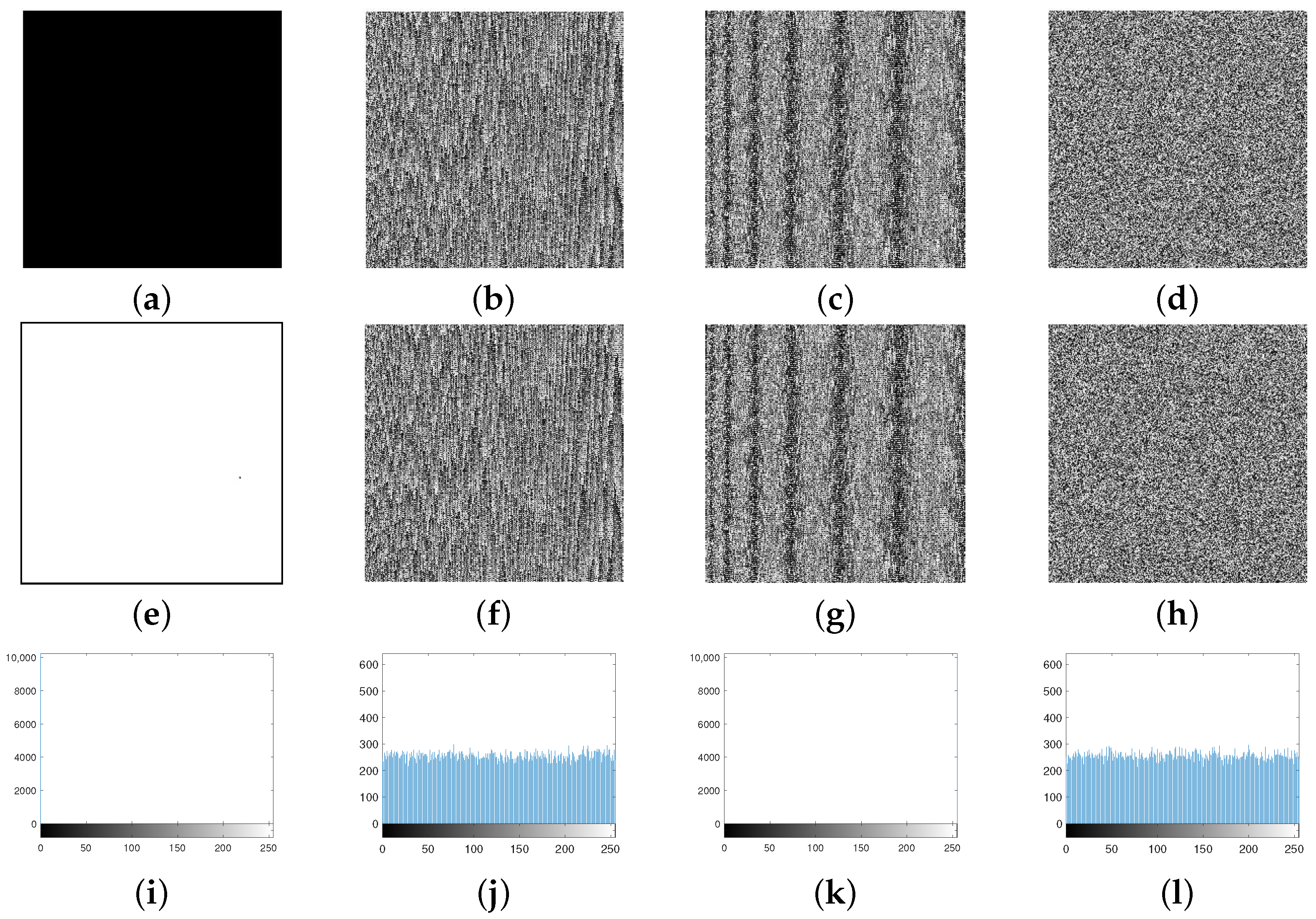 Entropy 24 00571 g010 550