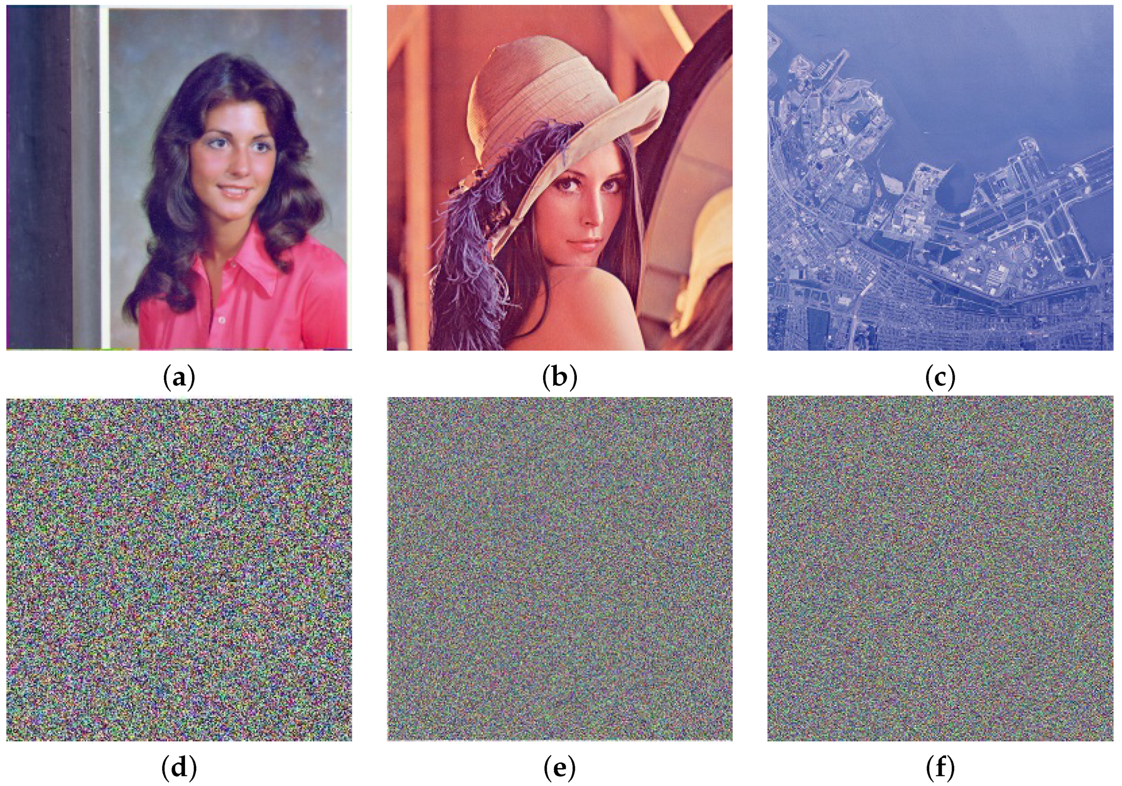 Entropy 24 00571 g011 550