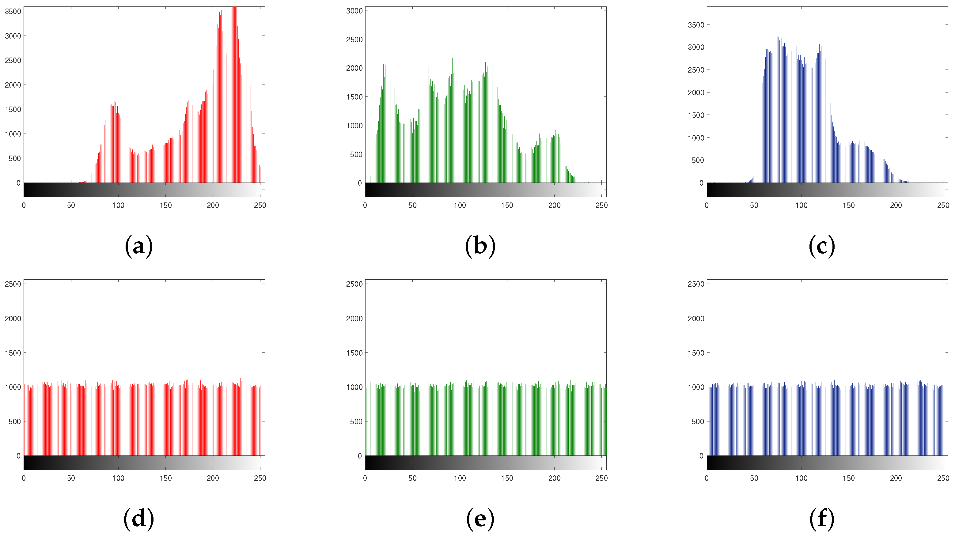 Entropy 24 00571 g012 550