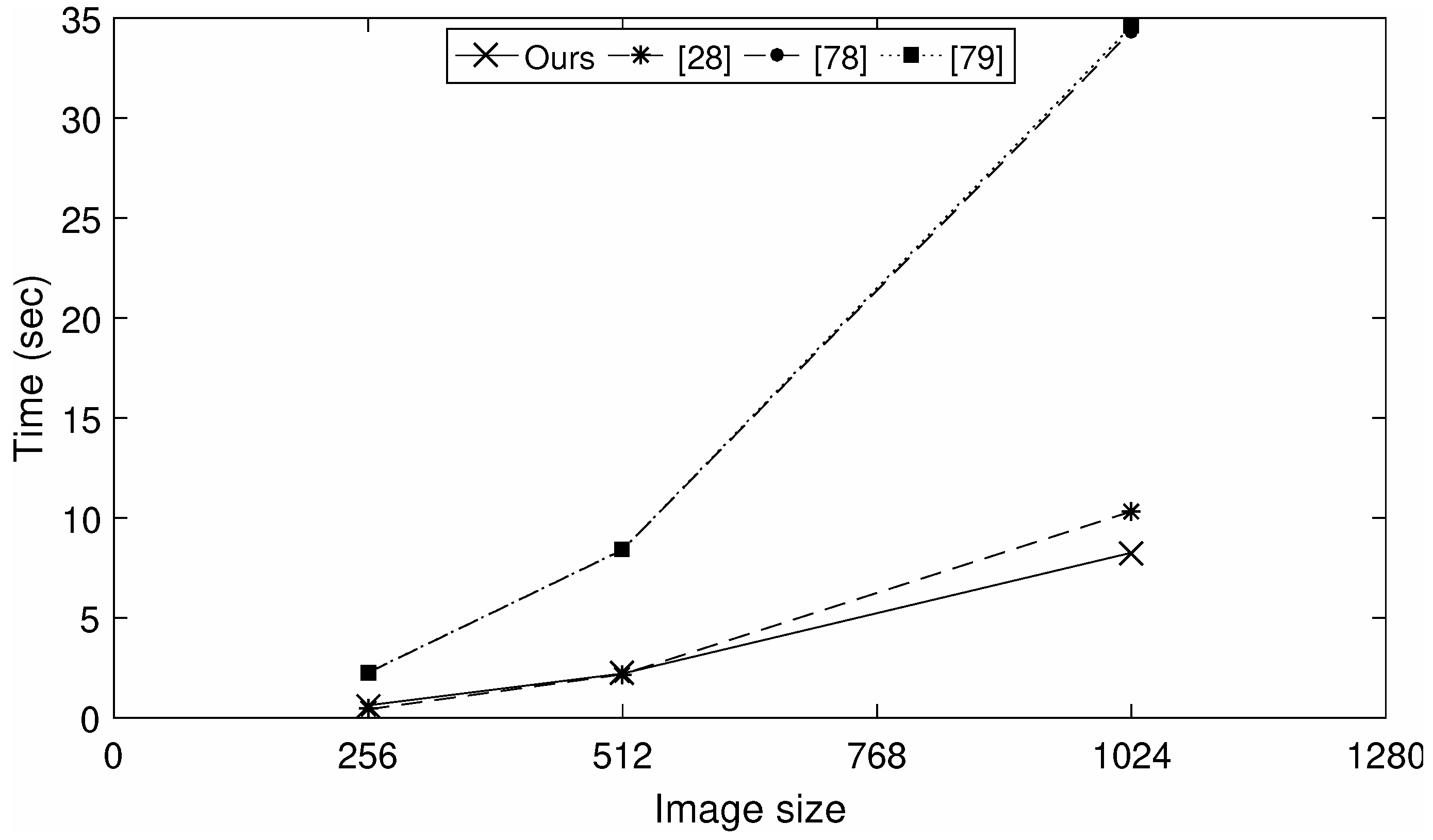 Entropy 24 00571 g013 550