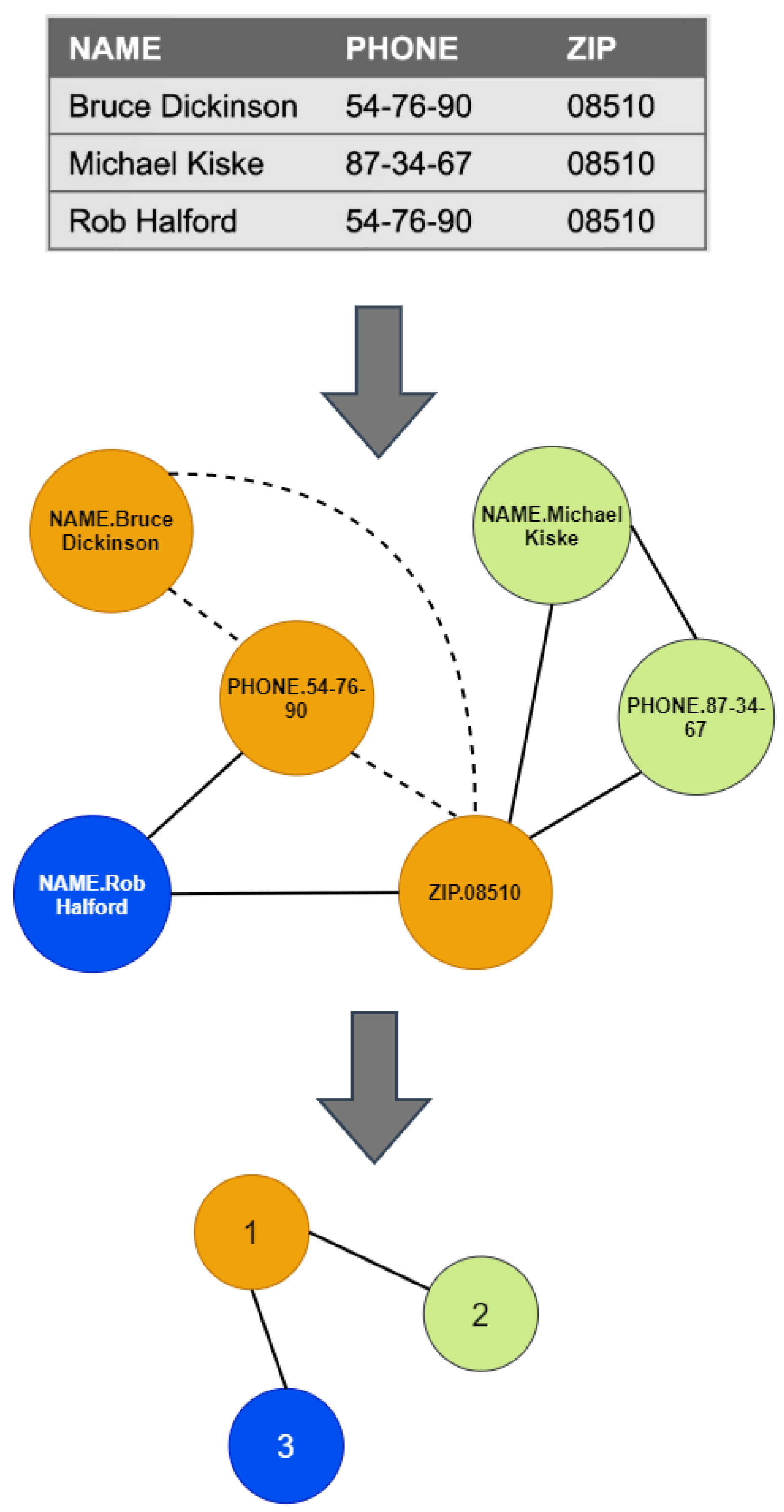 Entropy 24 00572 g002