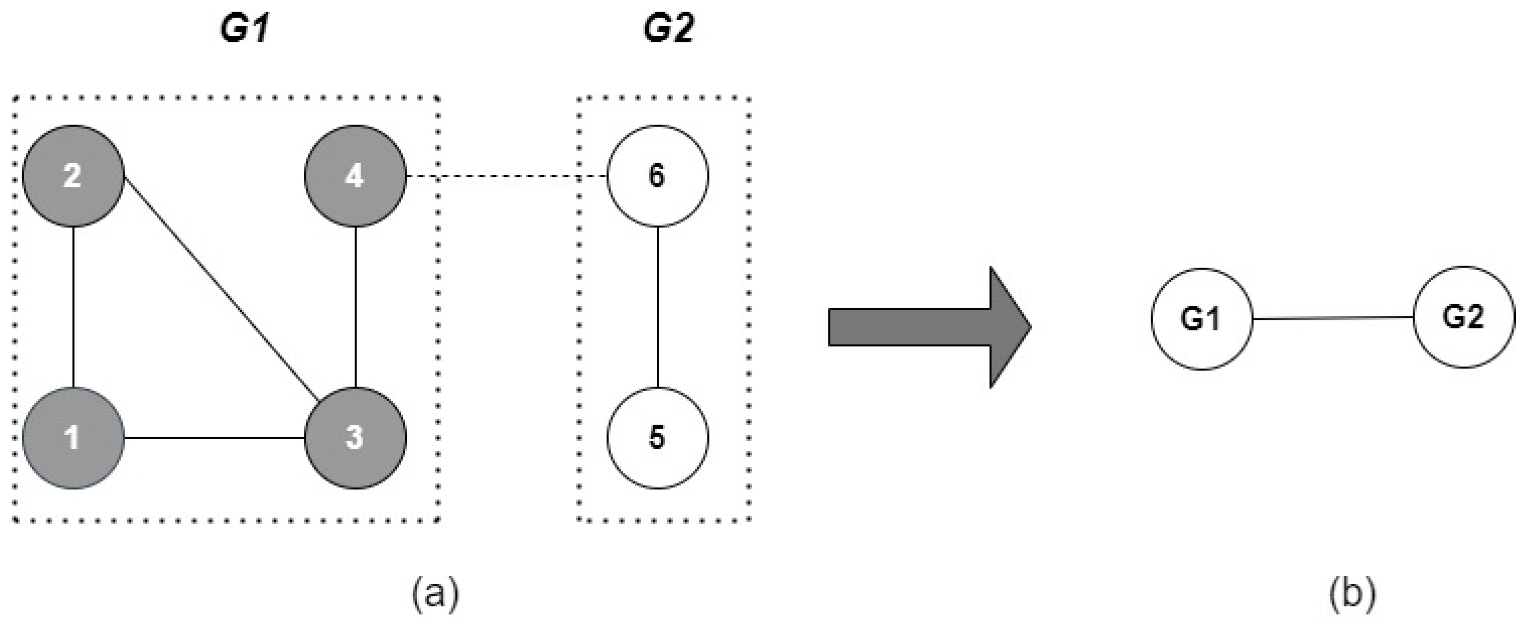 Entropy 24 00572 g004