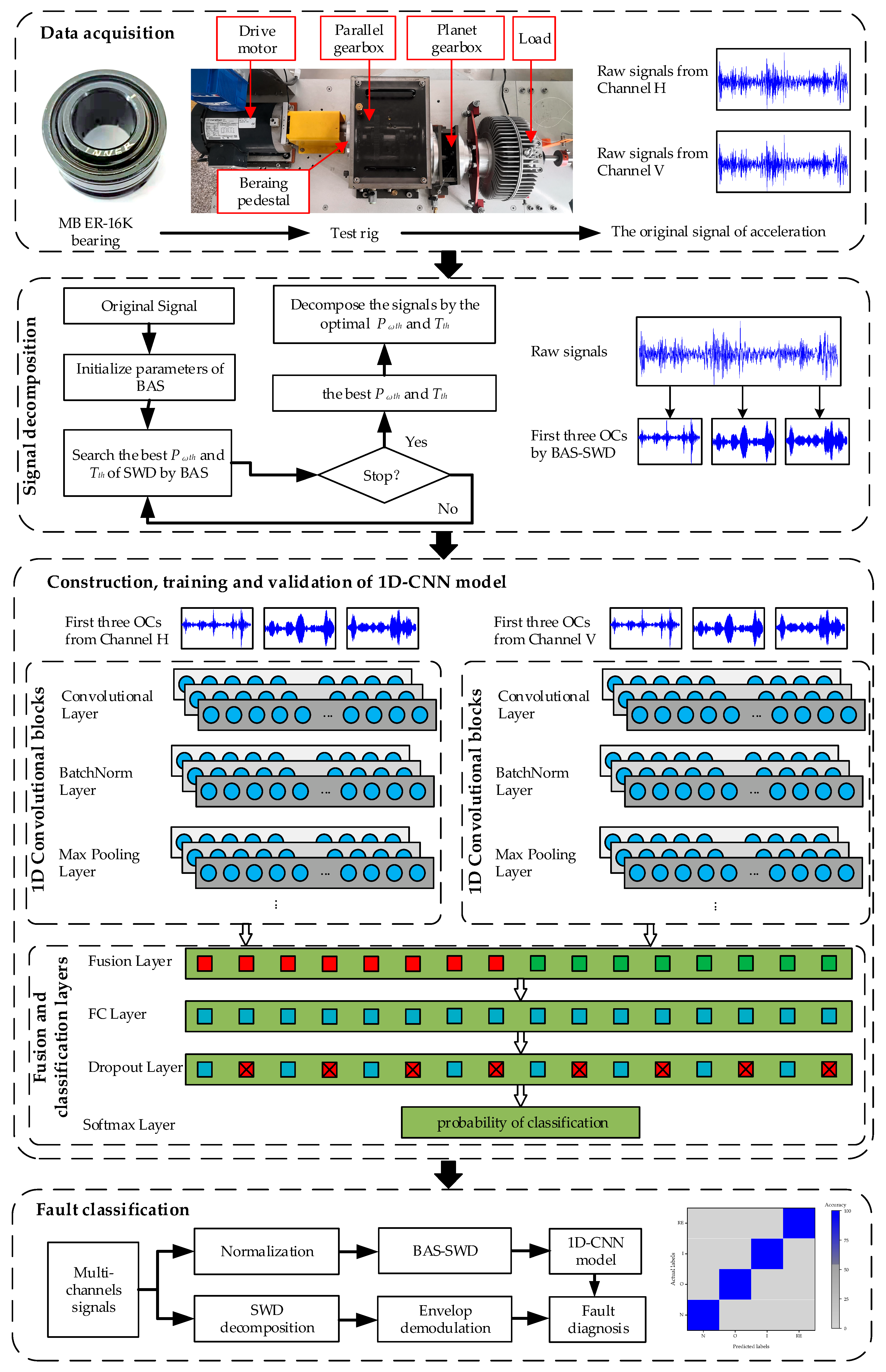 Entropy 24 00573 g002