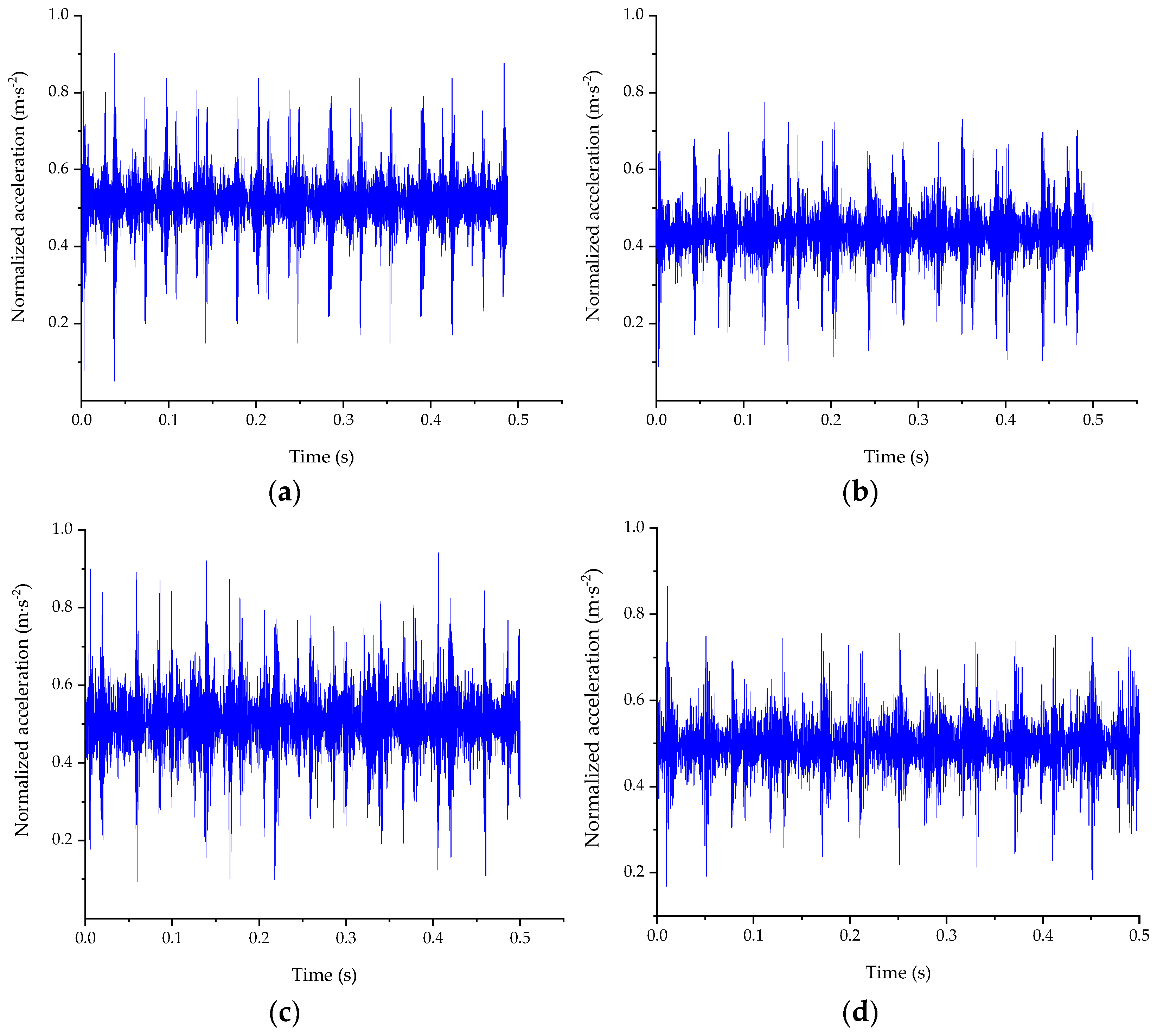 Entropy 24 00573 g003