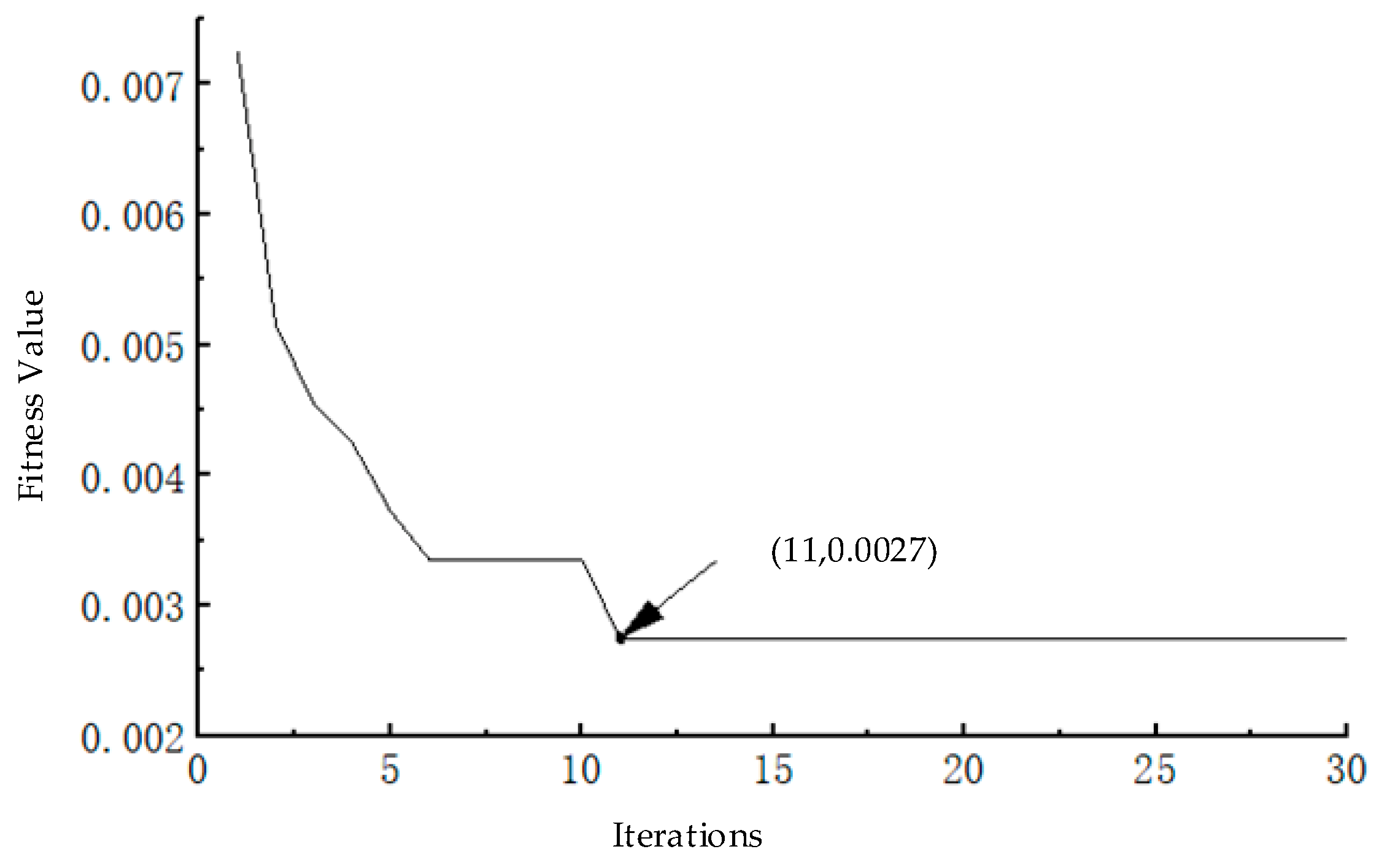 Entropy 24 00573 g004