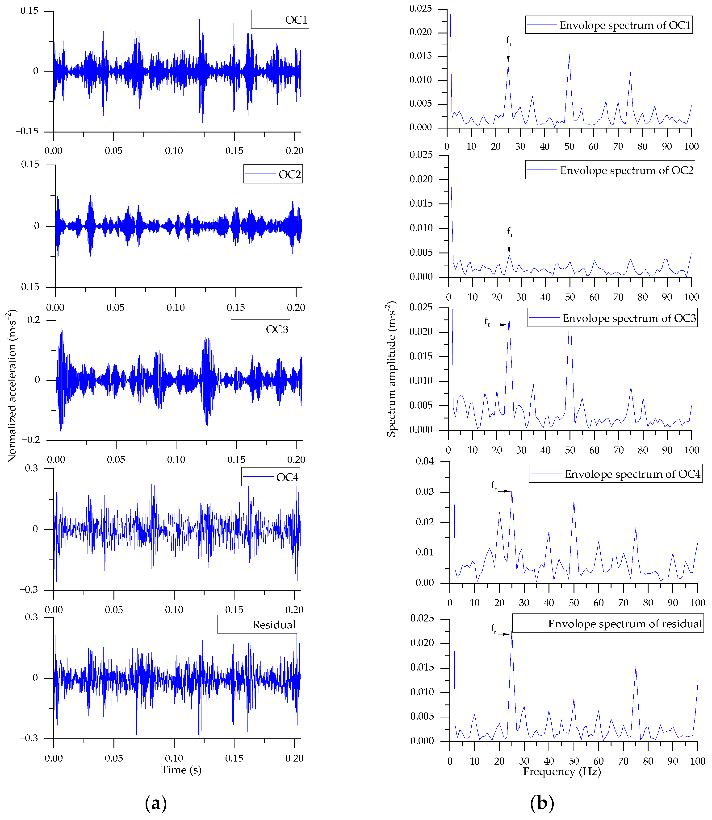 Entropy 24 00573 g005