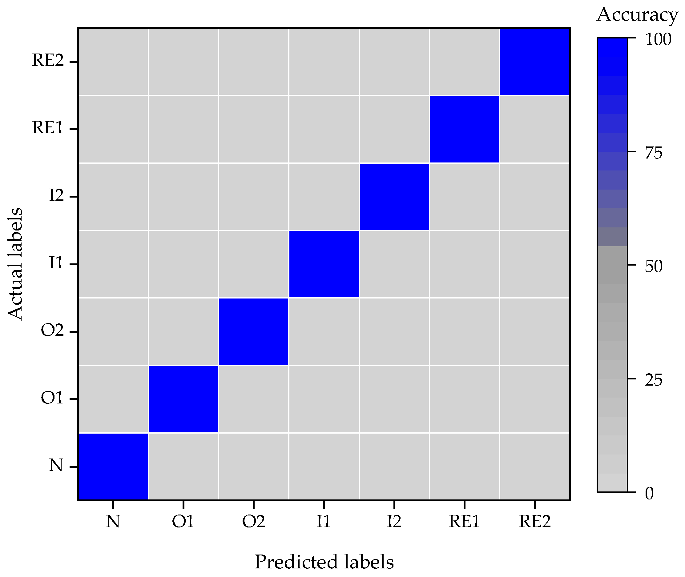 Entropy 24 00573 g011