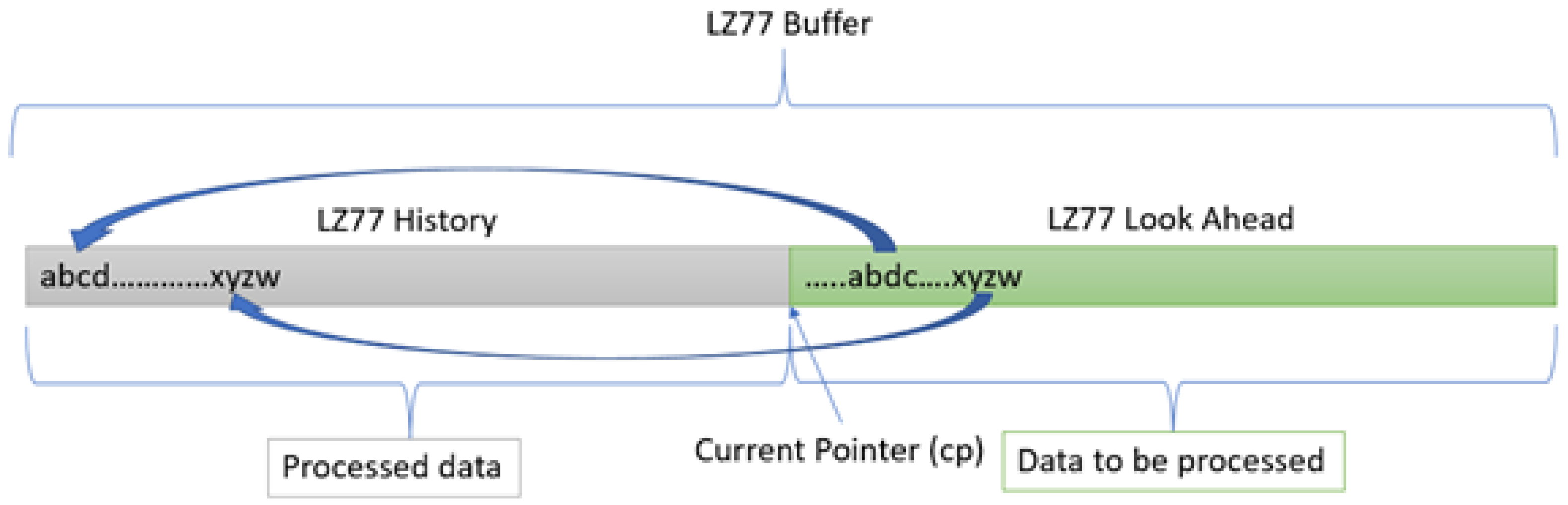 Entropy 24 00574 g001 550