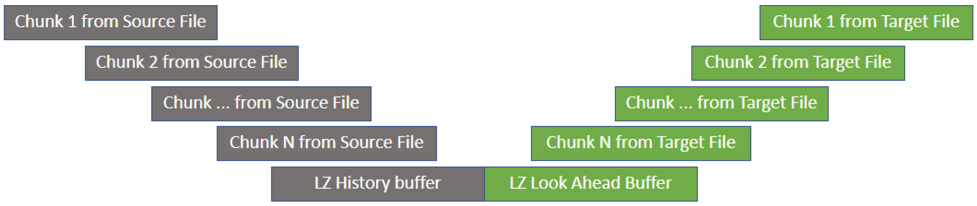 Entropy 24 00574 g002 550