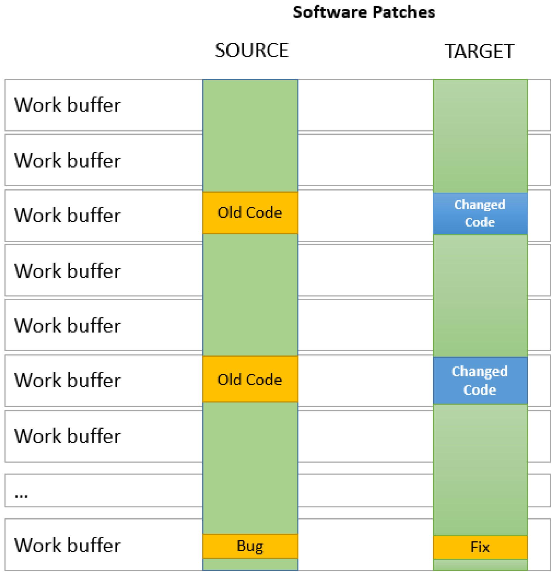 Entropy 24 00574 g003 550