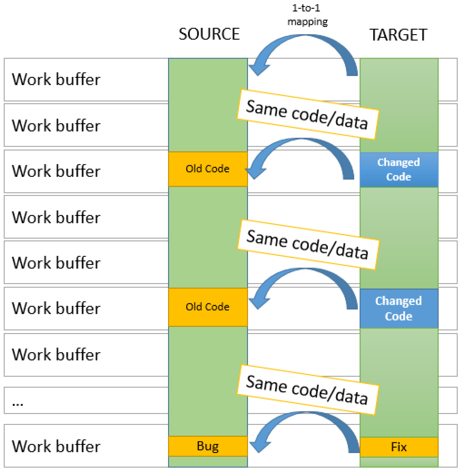 Entropy 24 00574 g004 550