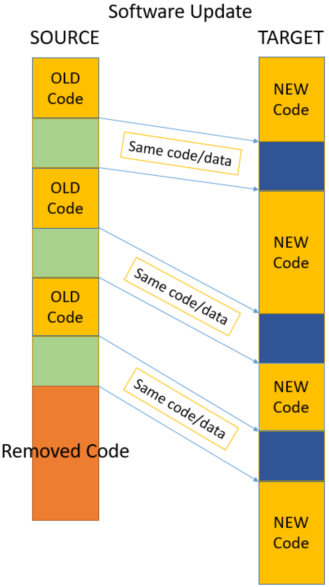 Entropy 24 00574 g005 550