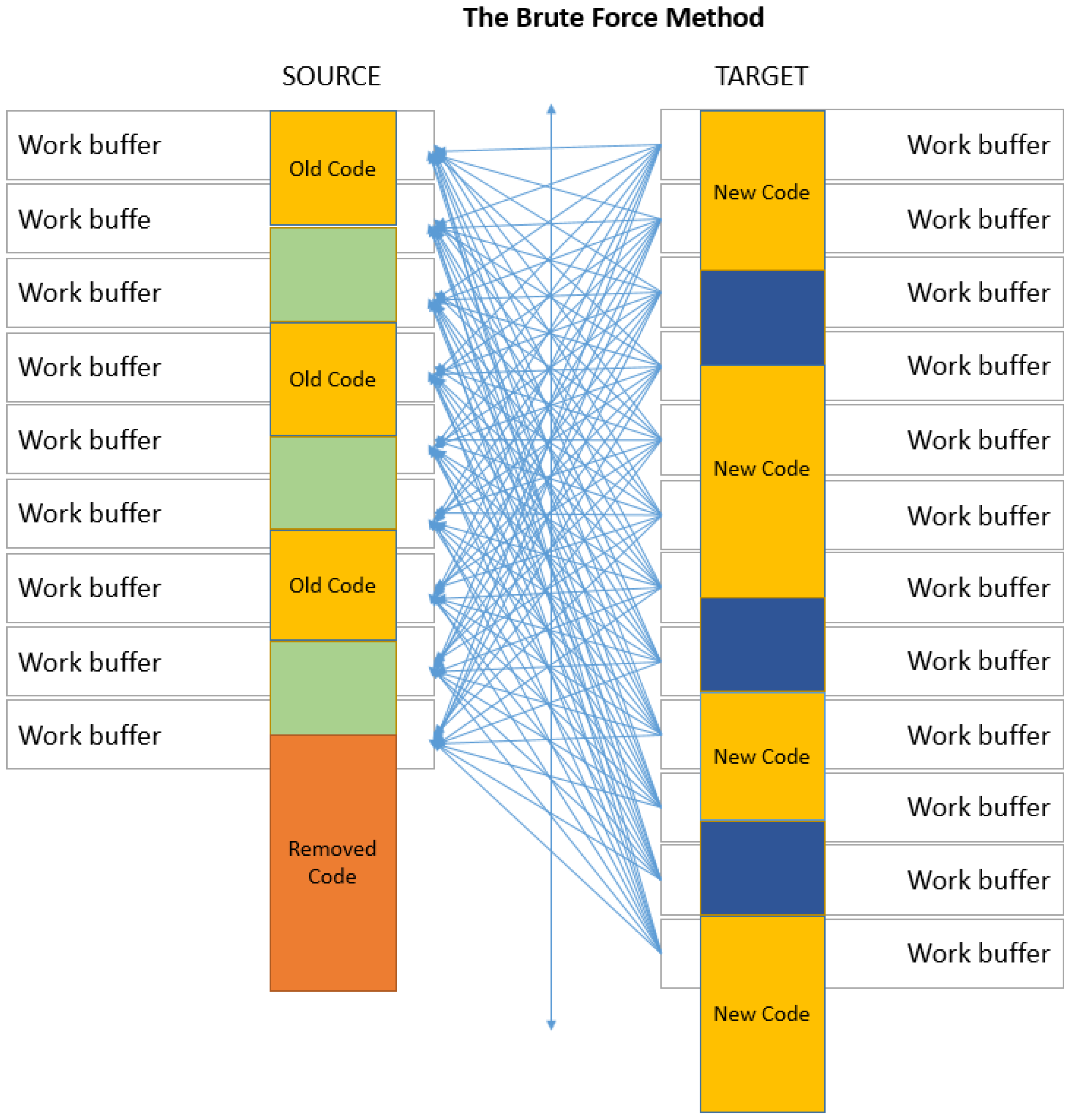Entropy 24 00574 g006 550