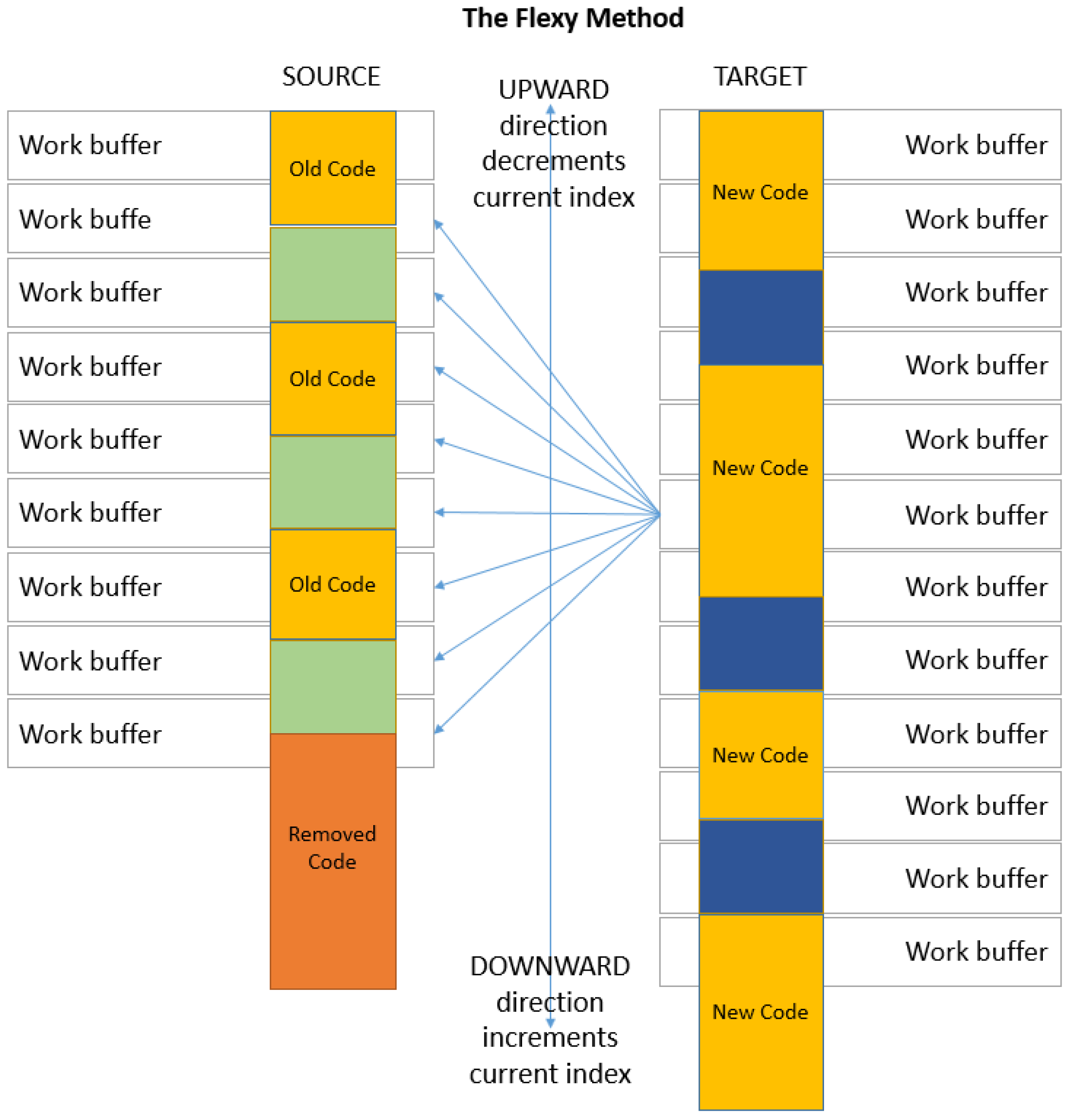 Entropy 24 00574 g007 550