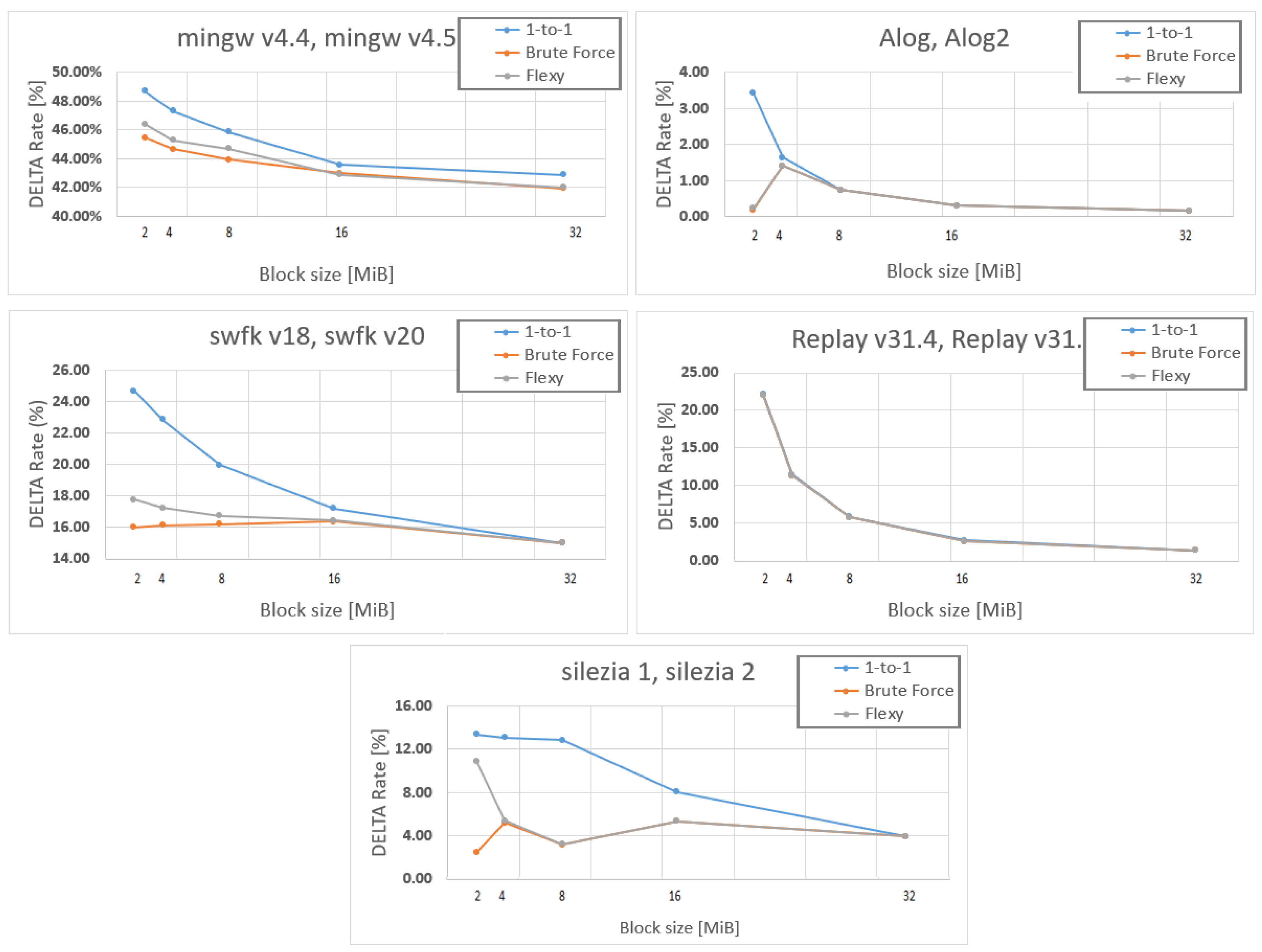 Entropy 24 00574 g009 550