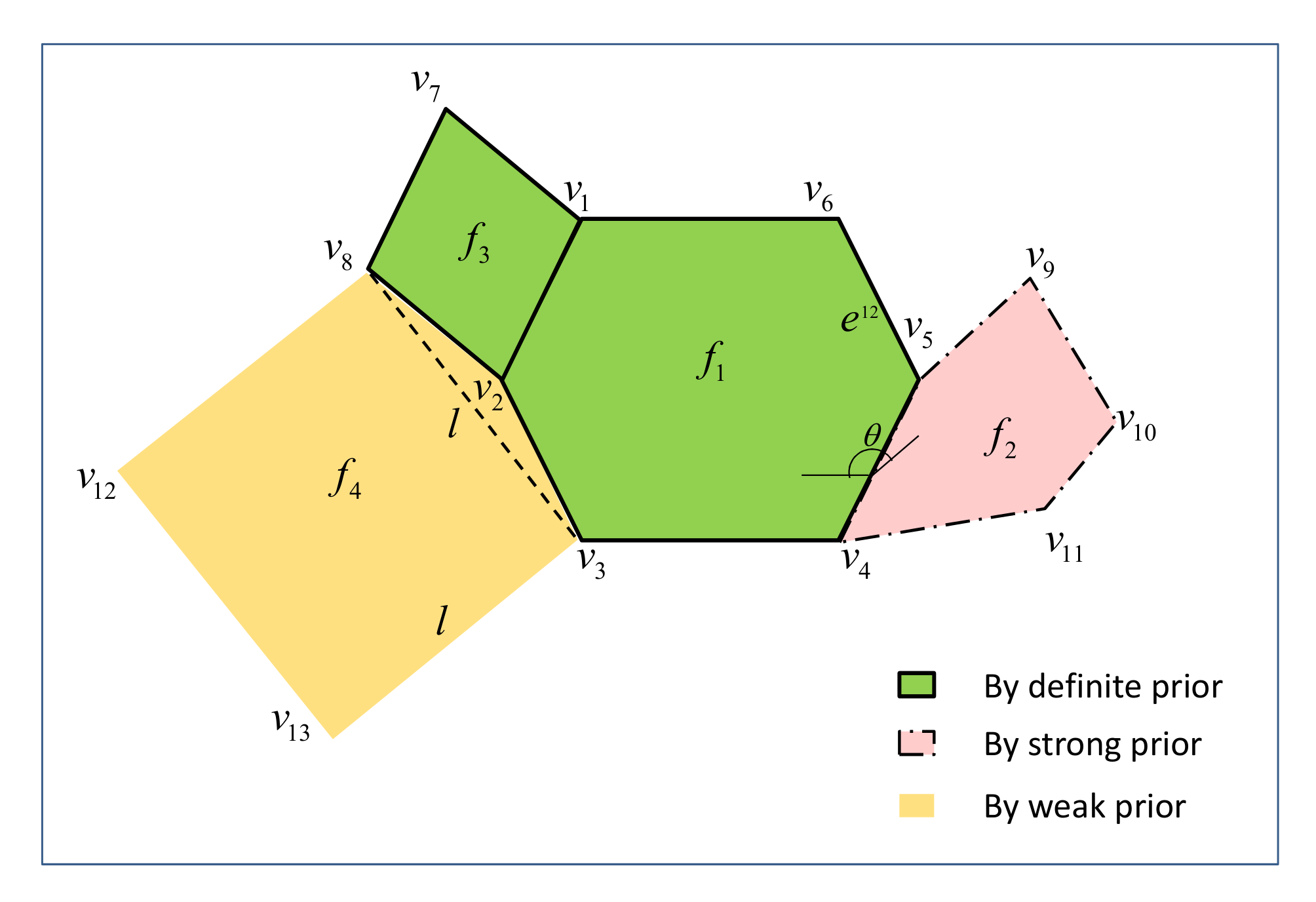 Entropy 24 00578 g004