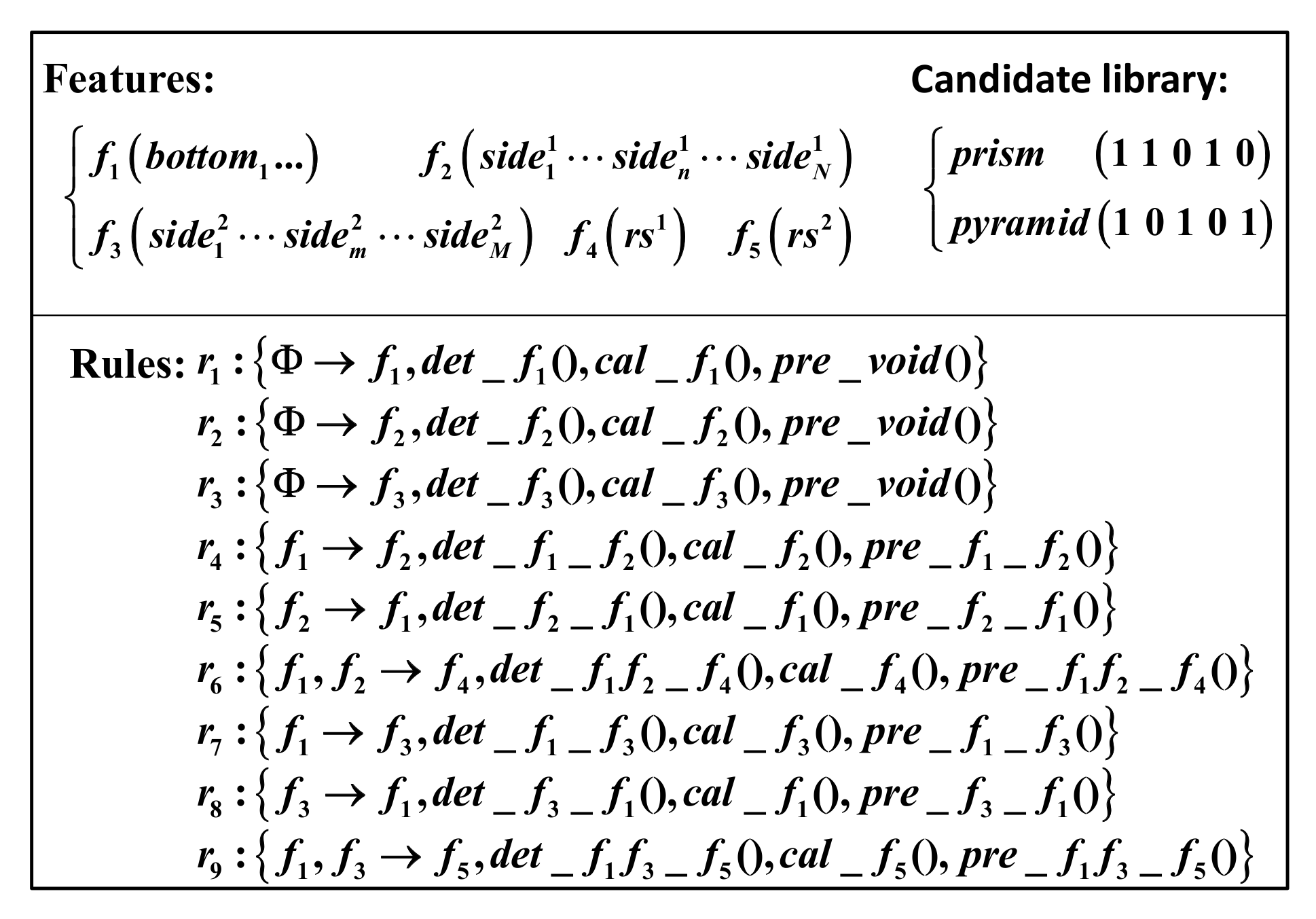Entropy 24 00578 g007