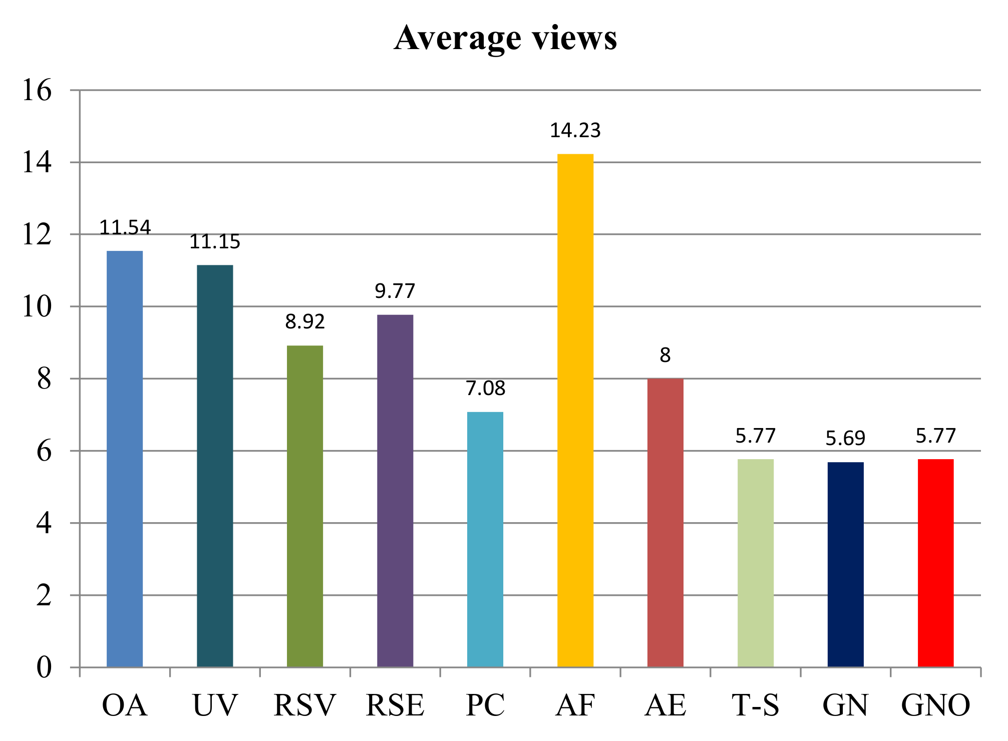 Entropy 24 00578 g009