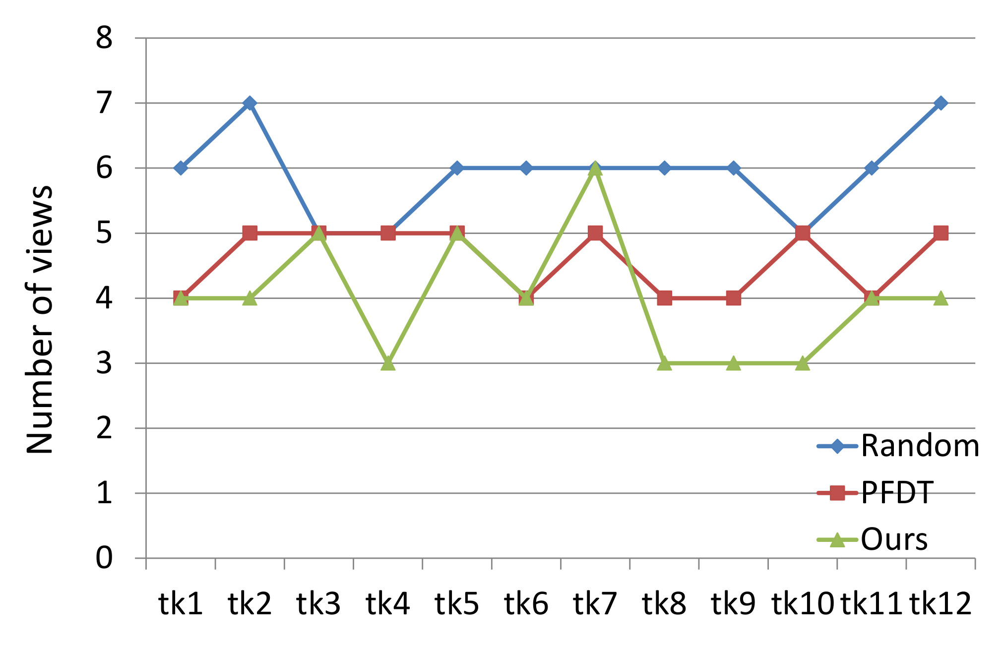 Entropy 24 00578 g010