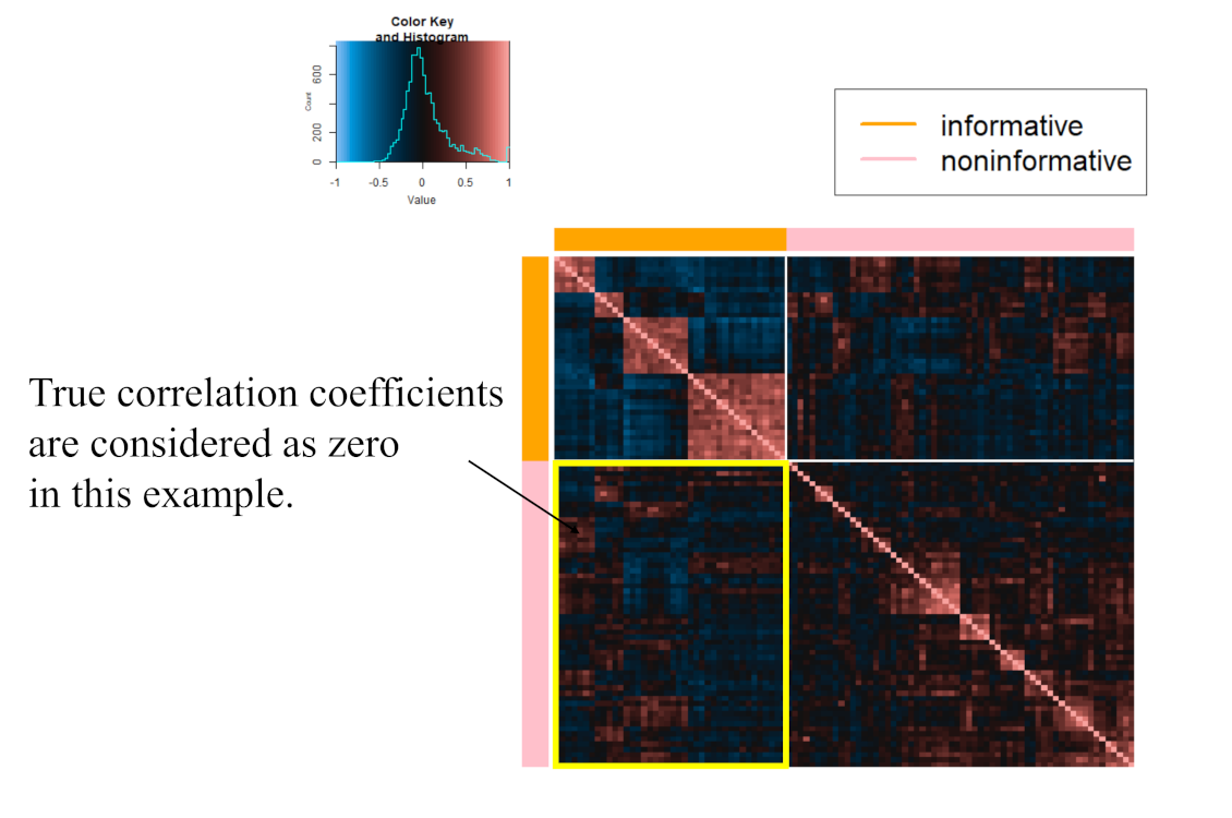 Entropy 24 00579 g003 Entropy 24 00579 g003