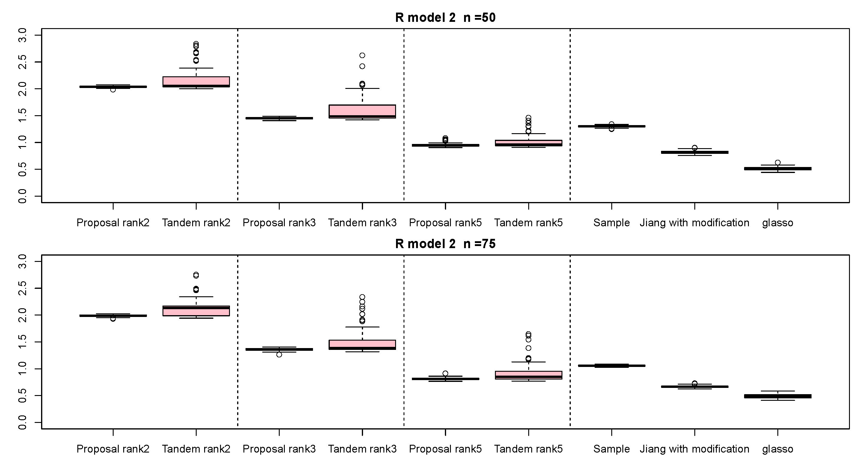 Entropy 24 00579 g005 Entropy 24 00579 g005
