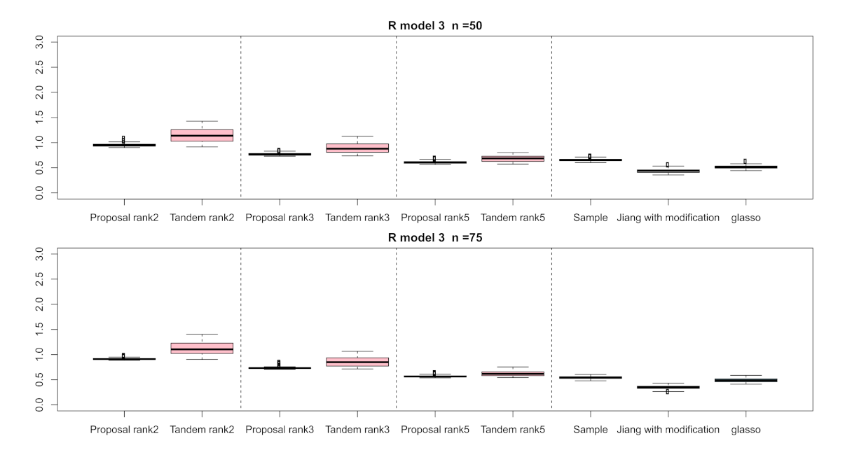 Entropy 24 00579 g006 Entropy 24 00579 g006