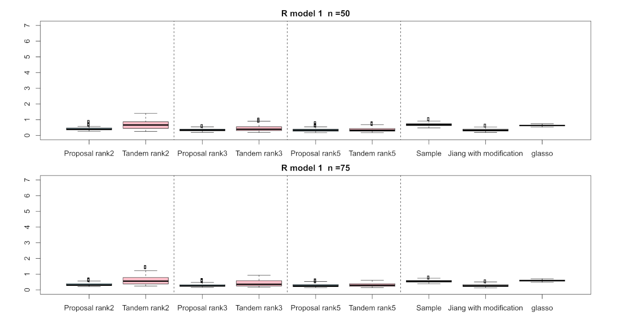 Entropy 24 00579 g007 Entropy 24 00579 g007