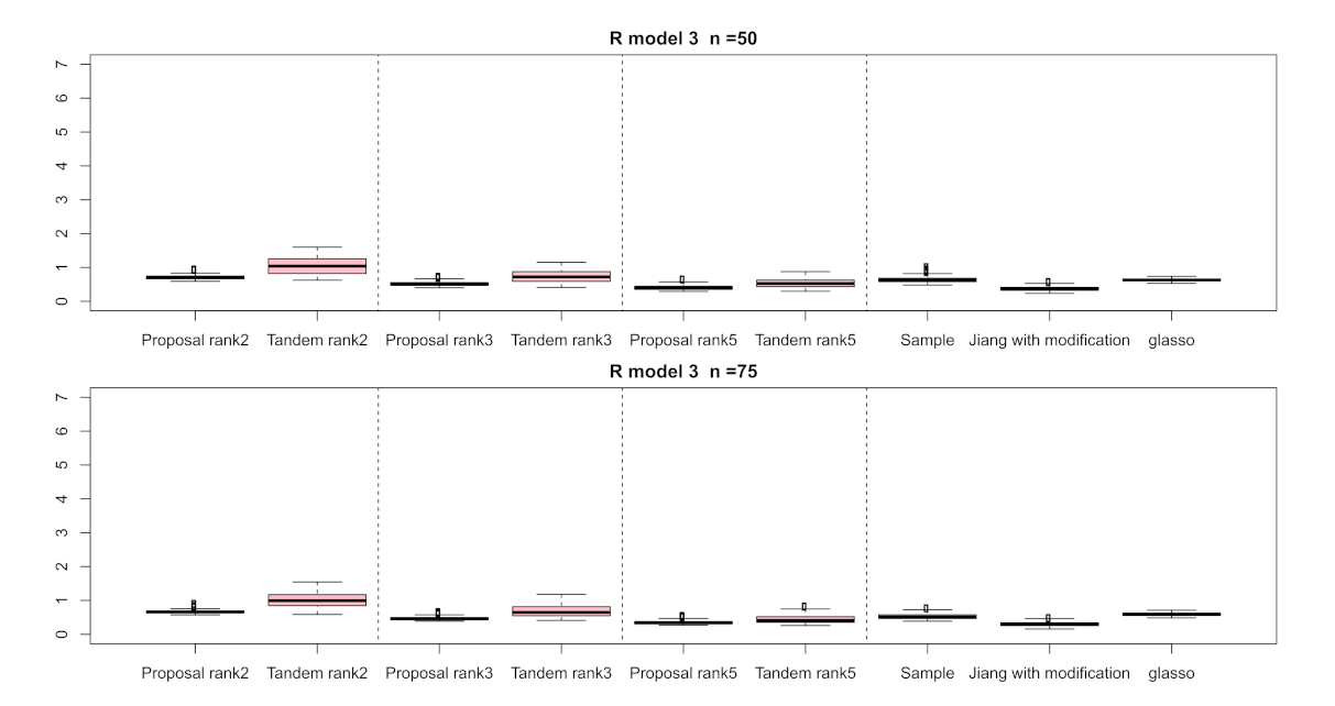 Entropy 24 00579 g009 Entropy 24 00579 g009