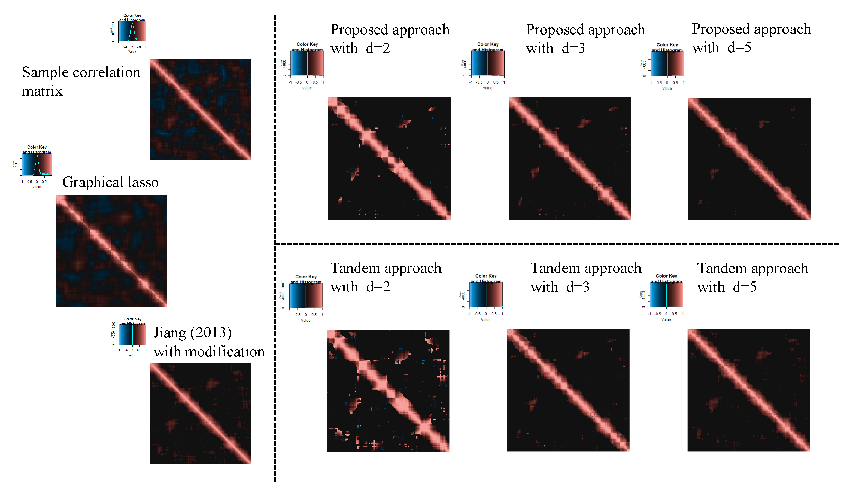 Entropy 24 00579 g010 Entropy 24 00579 g010
