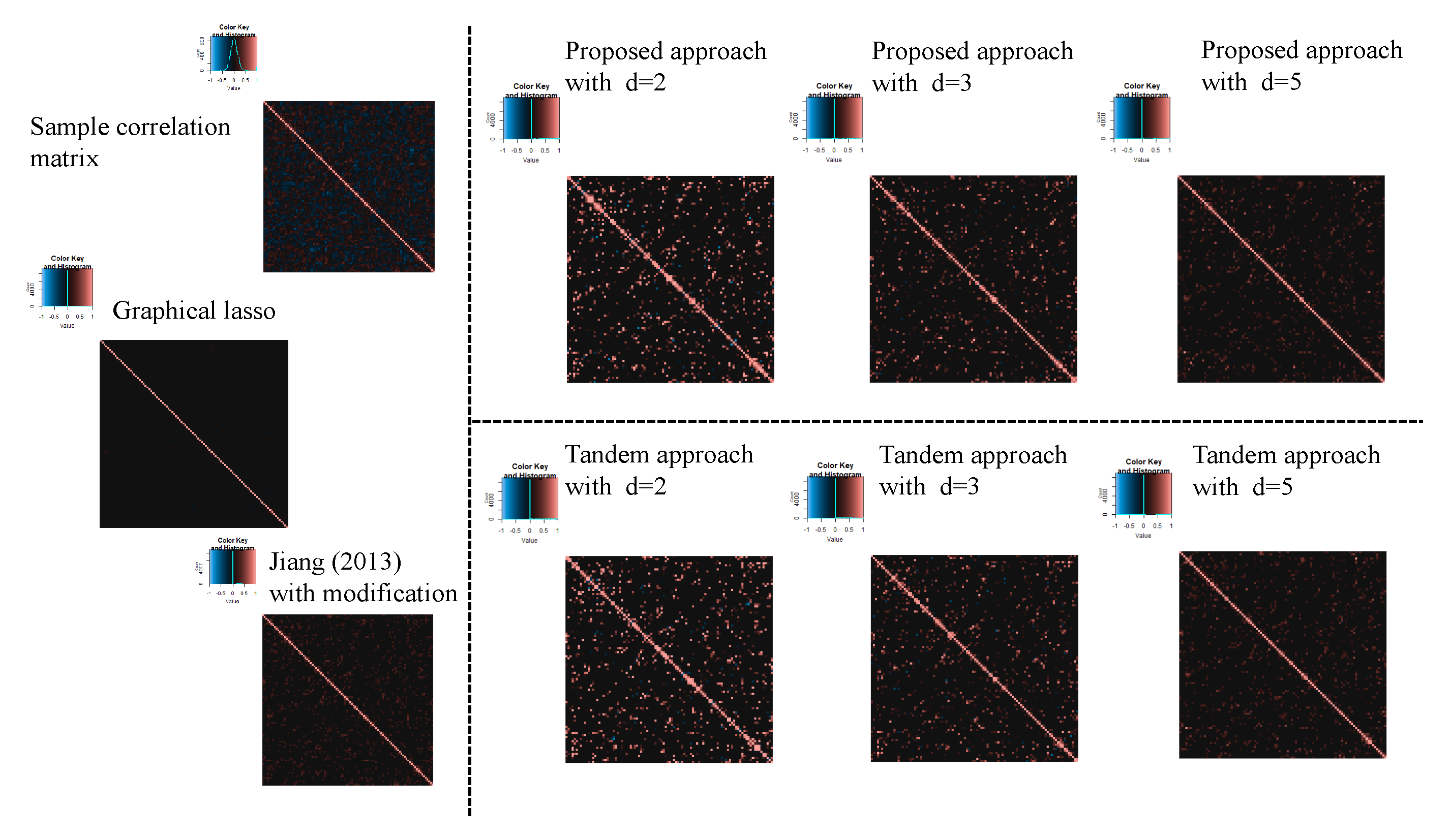 Entropy 24 00579 g011 Entropy 24 00579 g011