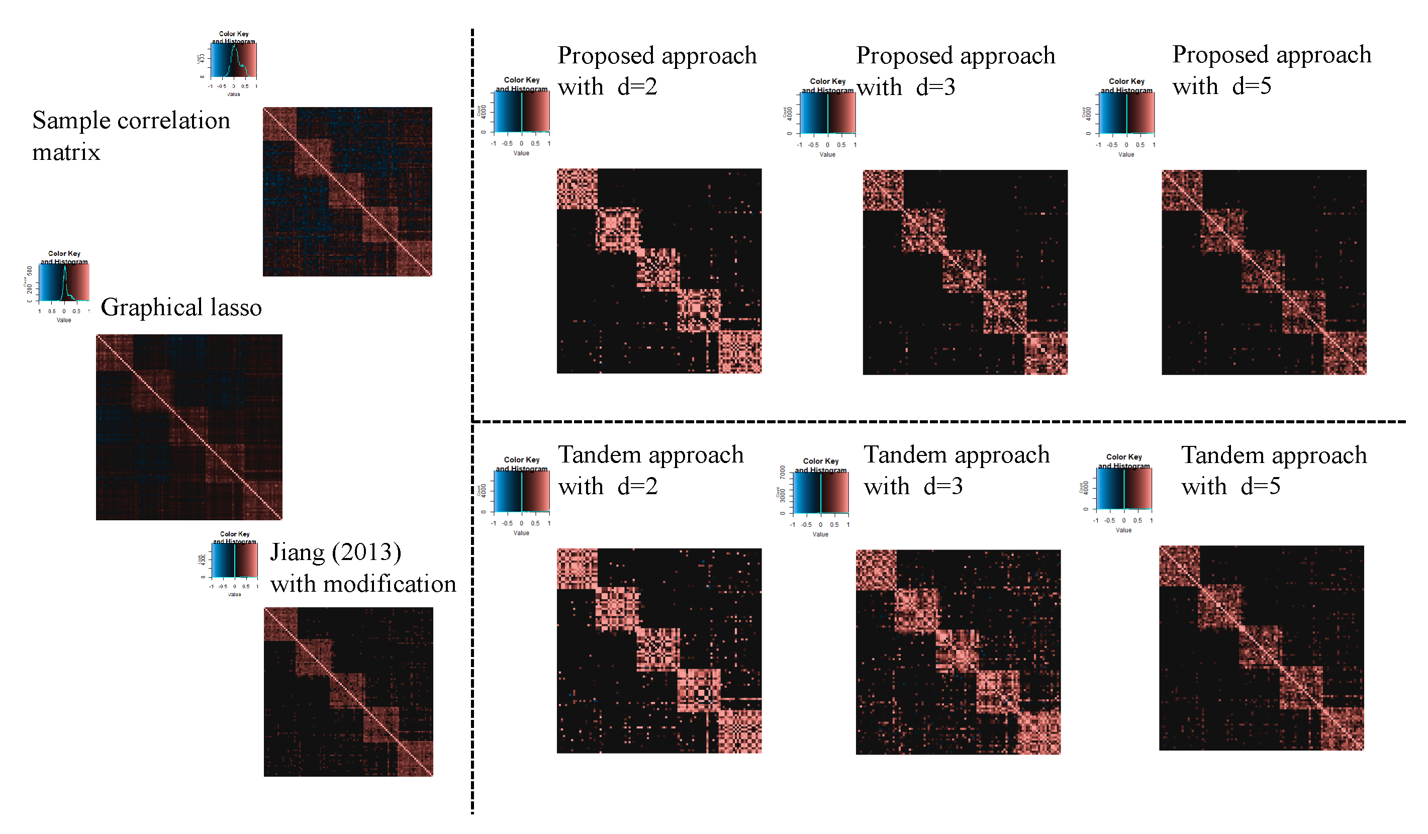 Entropy 24 00579 g012 Entropy 24 00579 g012