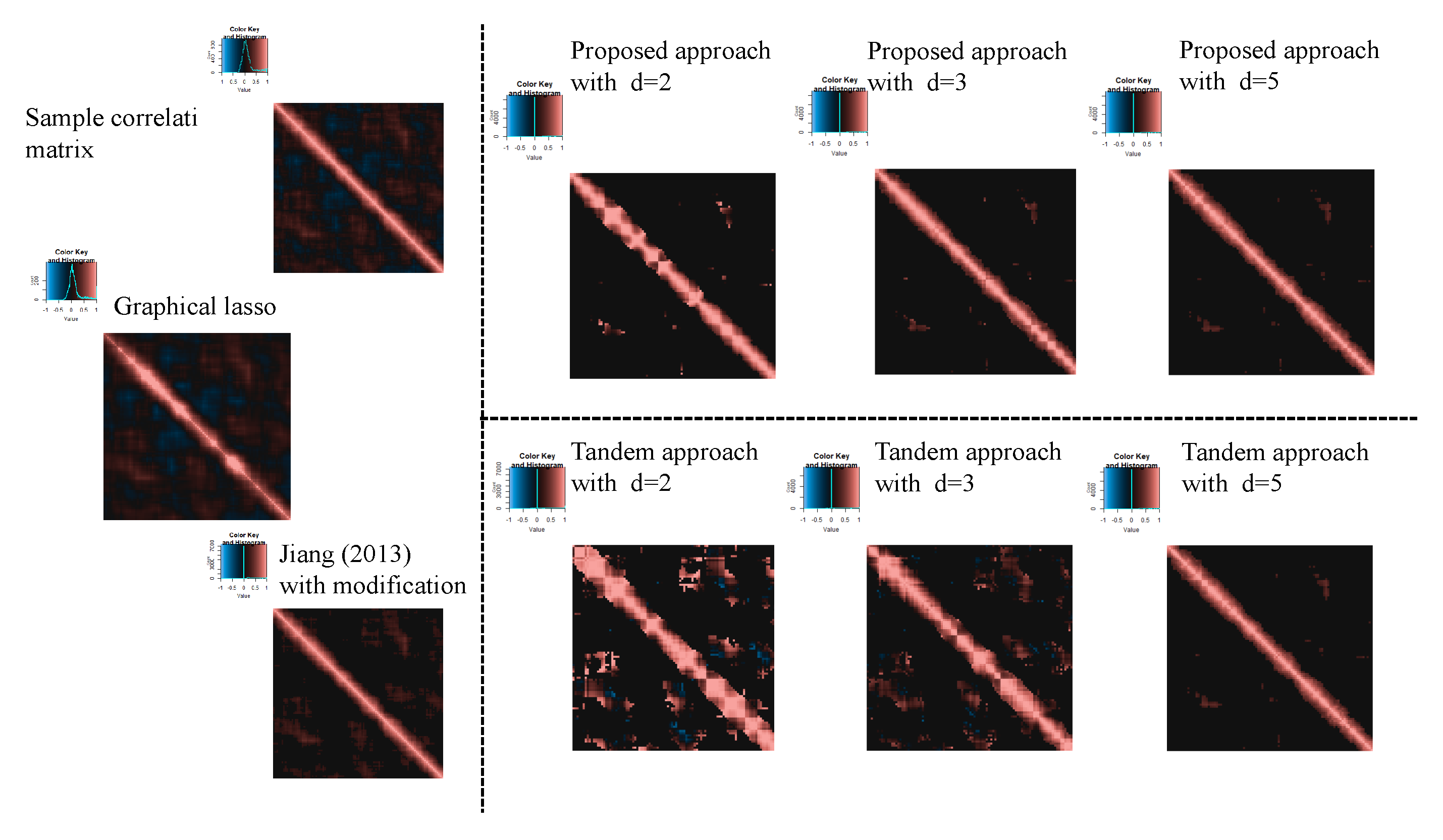 Entropy 24 00579 g013 Entropy 24 00579 g013