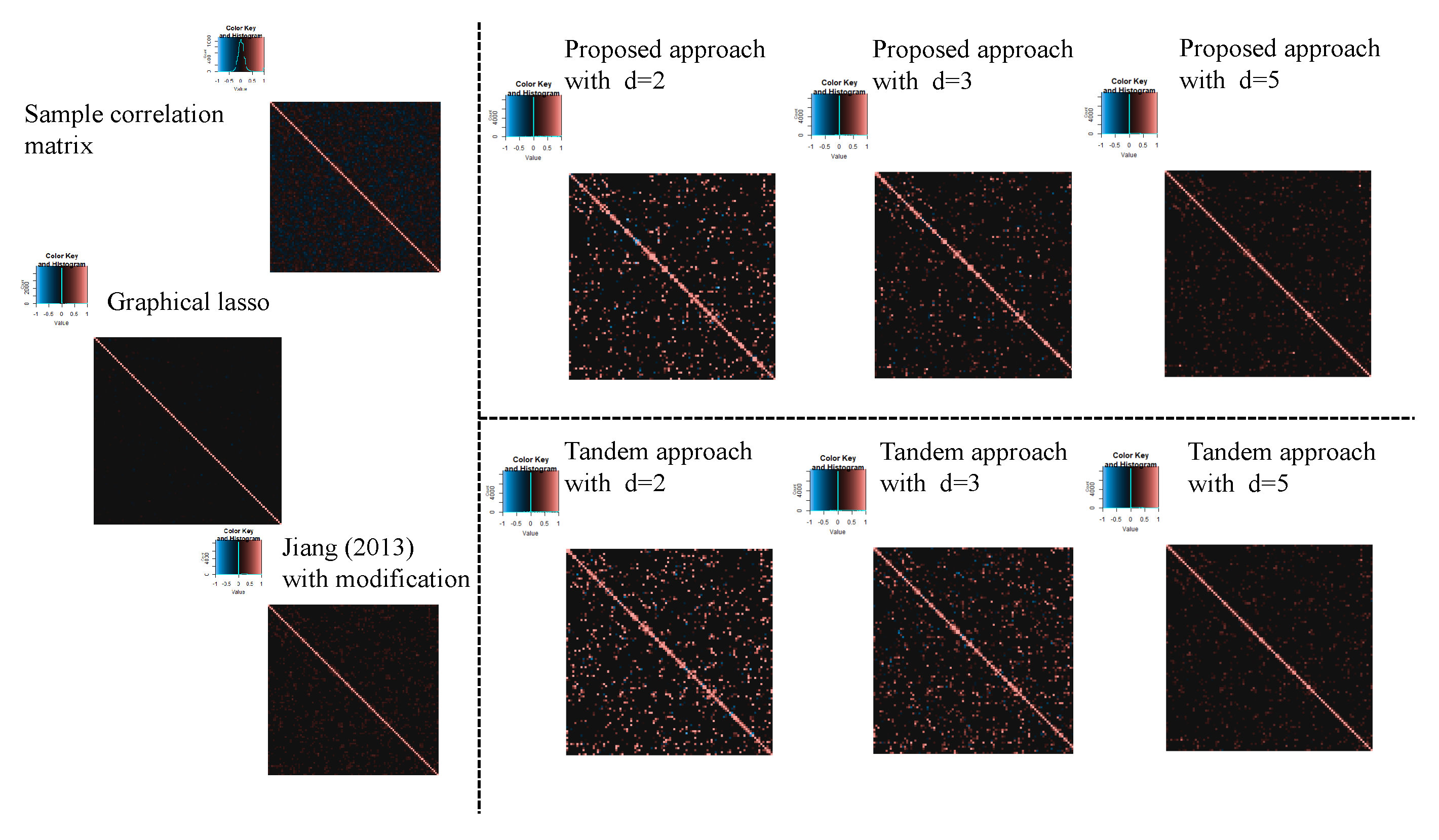 Entropy 24 00579 g014 Entropy 24 00579 g014