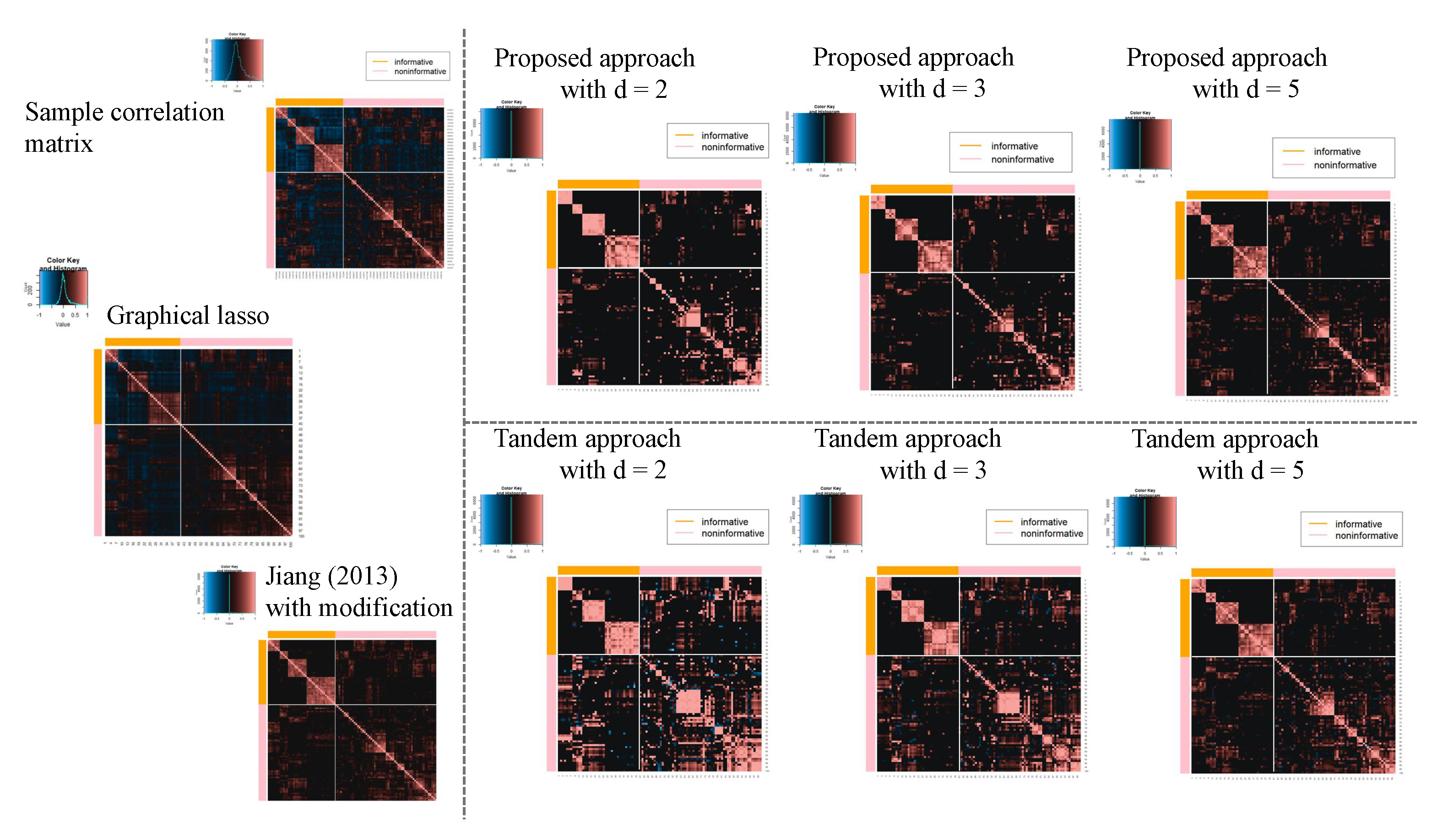 Entropy 24 00579 g016 Entropy 24 00579 g016