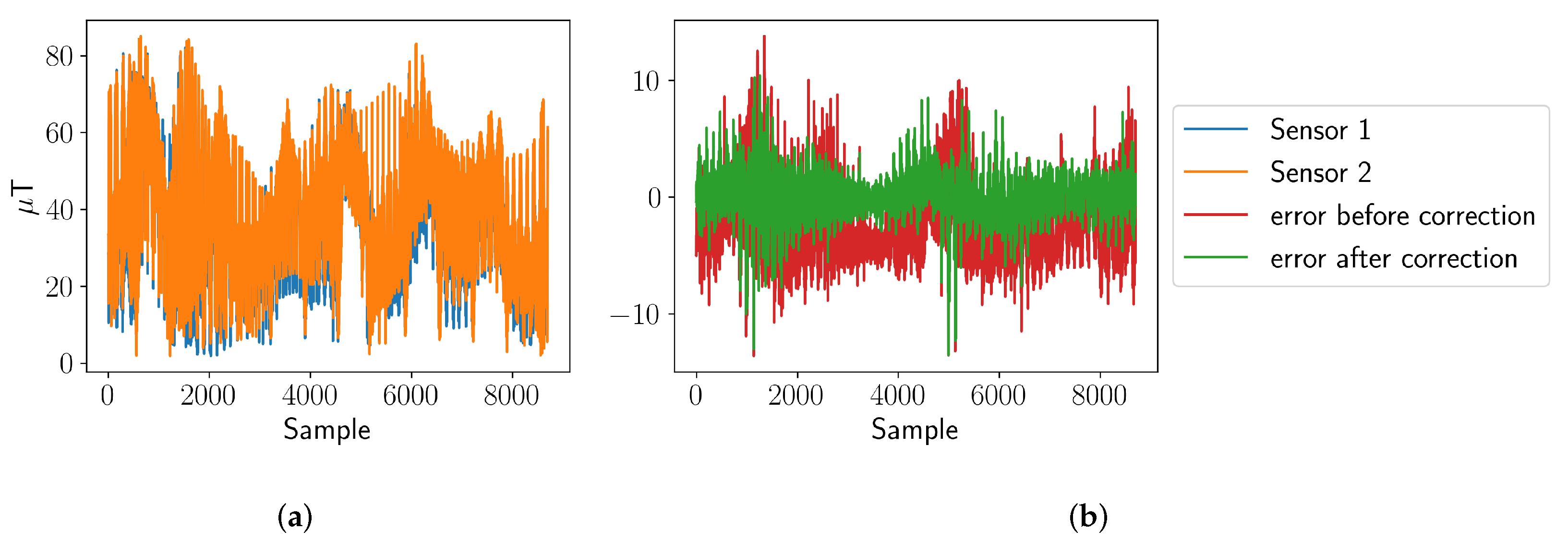 Entropy 24 00580 g002 550