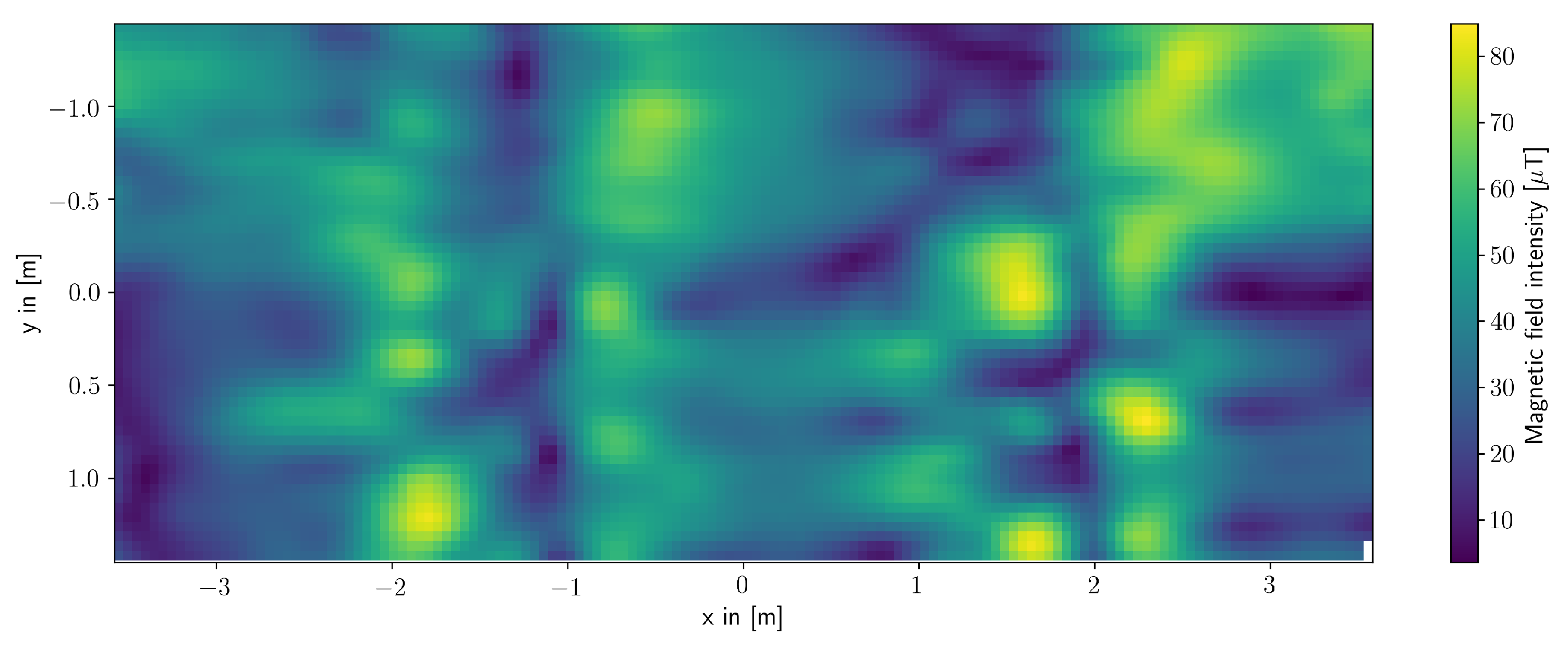 Entropy 24 00580 g003 550