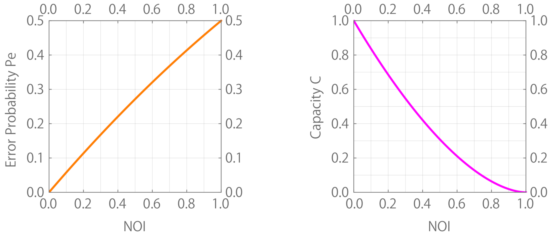 Entropy 24 00581 g001