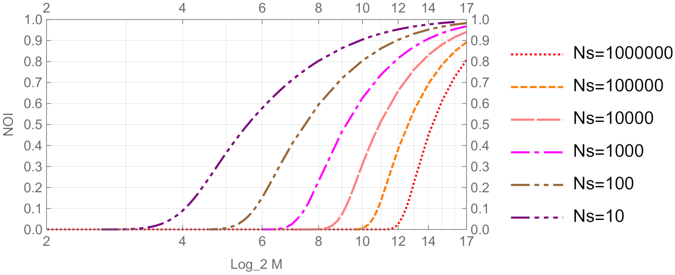 Entropy 24 00581 g004