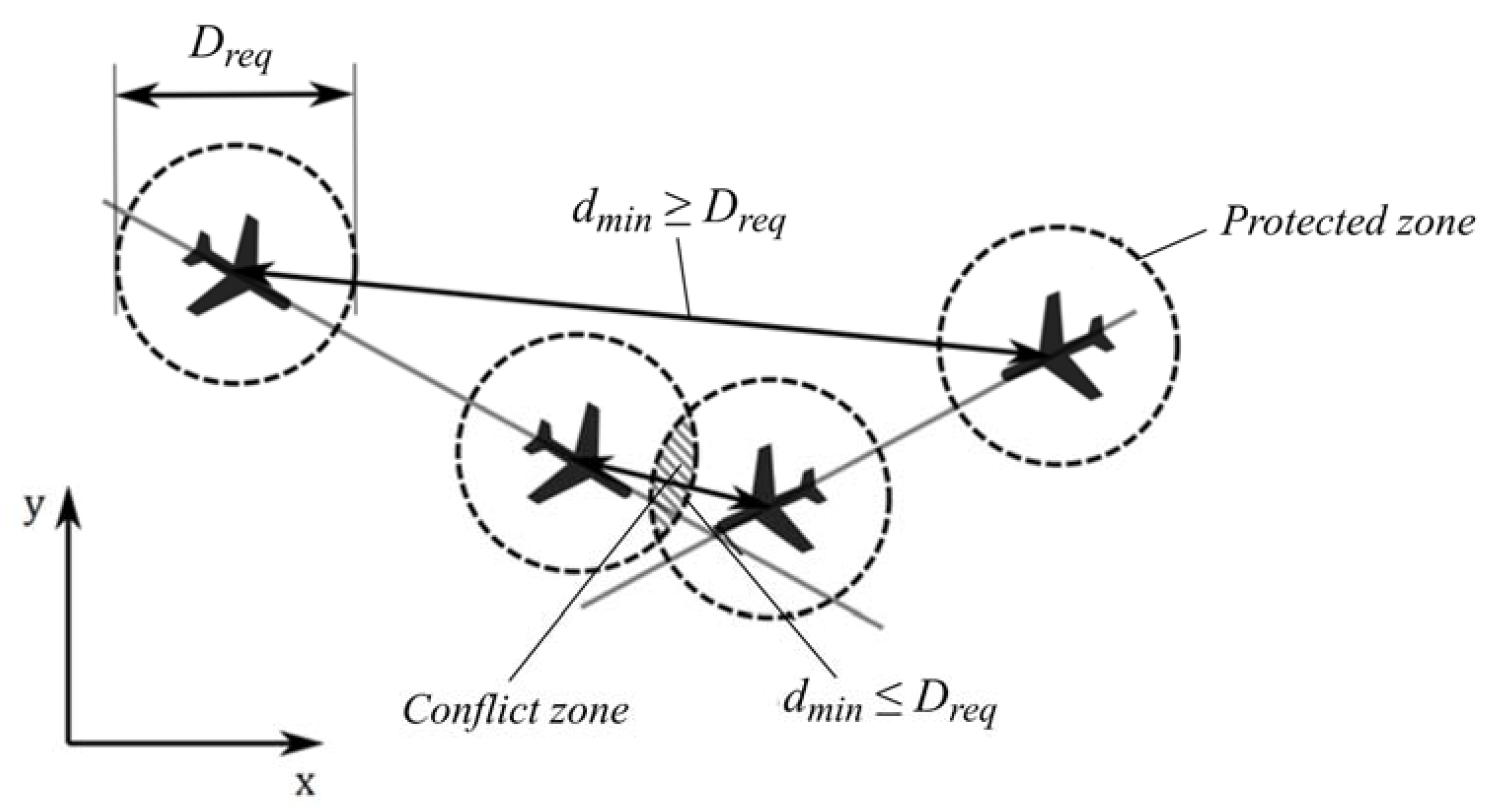 Entropy 24 00583 g001 Entropy 24 00583 g001