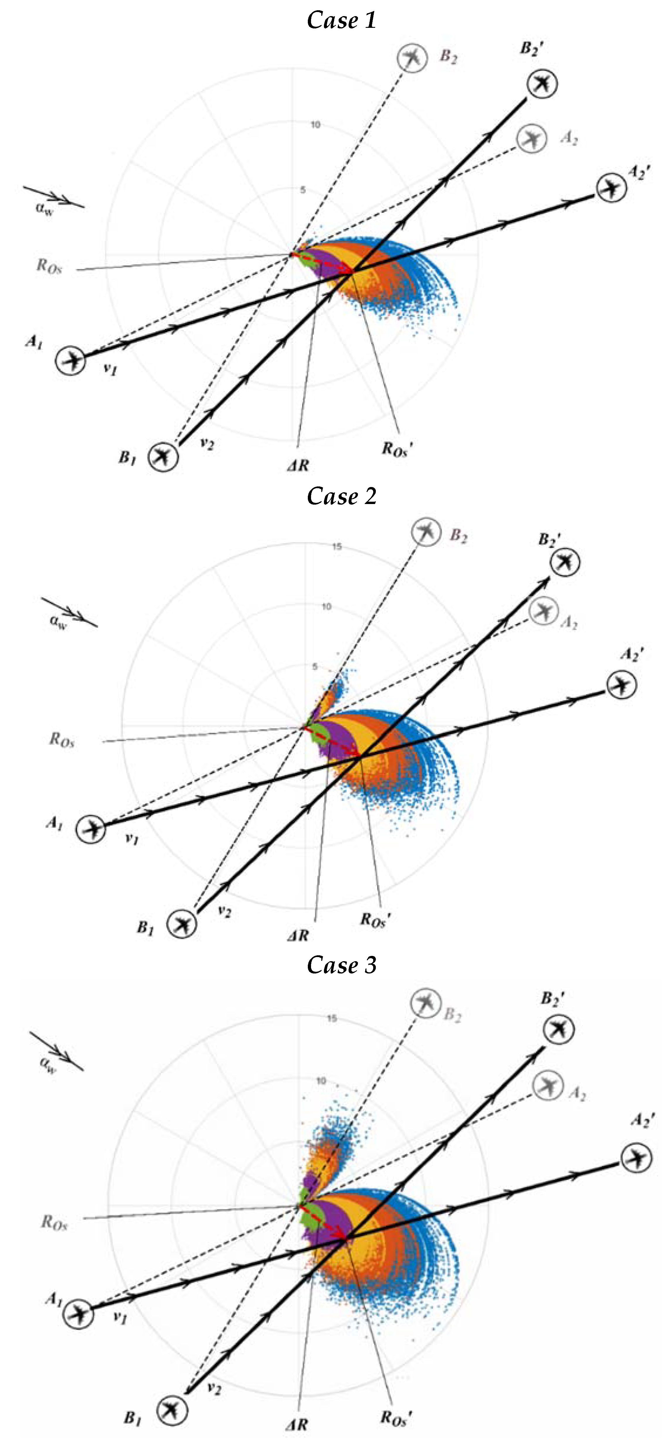 Entropy 24 00583 g004 Entropy 24 00583 g004