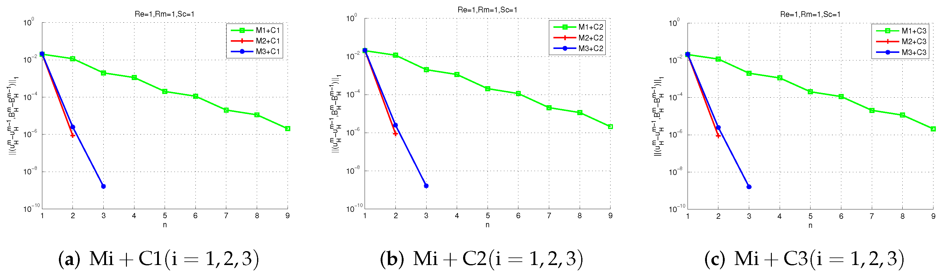 Entropy 24 00587 g005 550