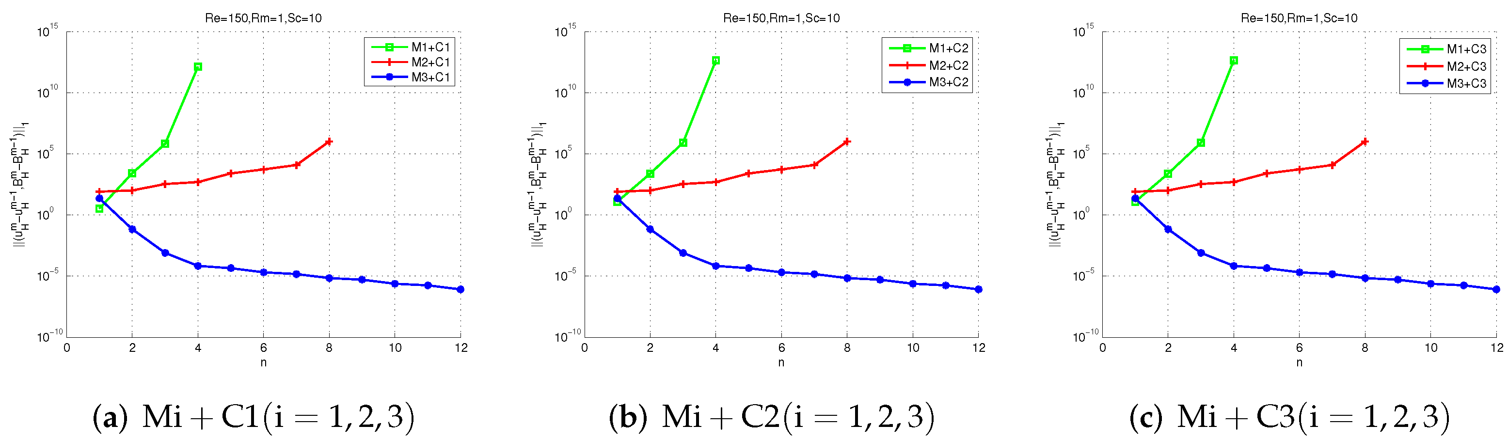 Entropy 24 00587 g007 550