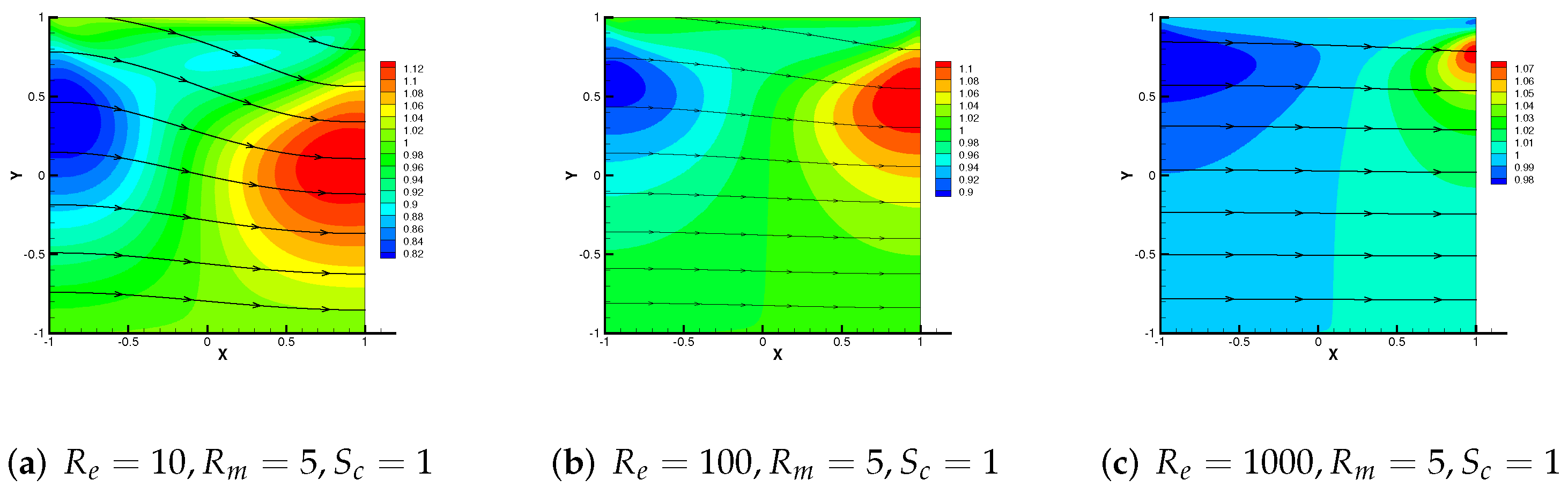 Entropy 24 00587 g010 550