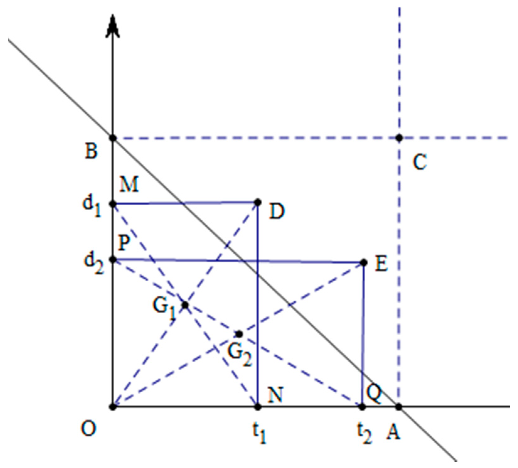 Entropy 24 00588 g001 550