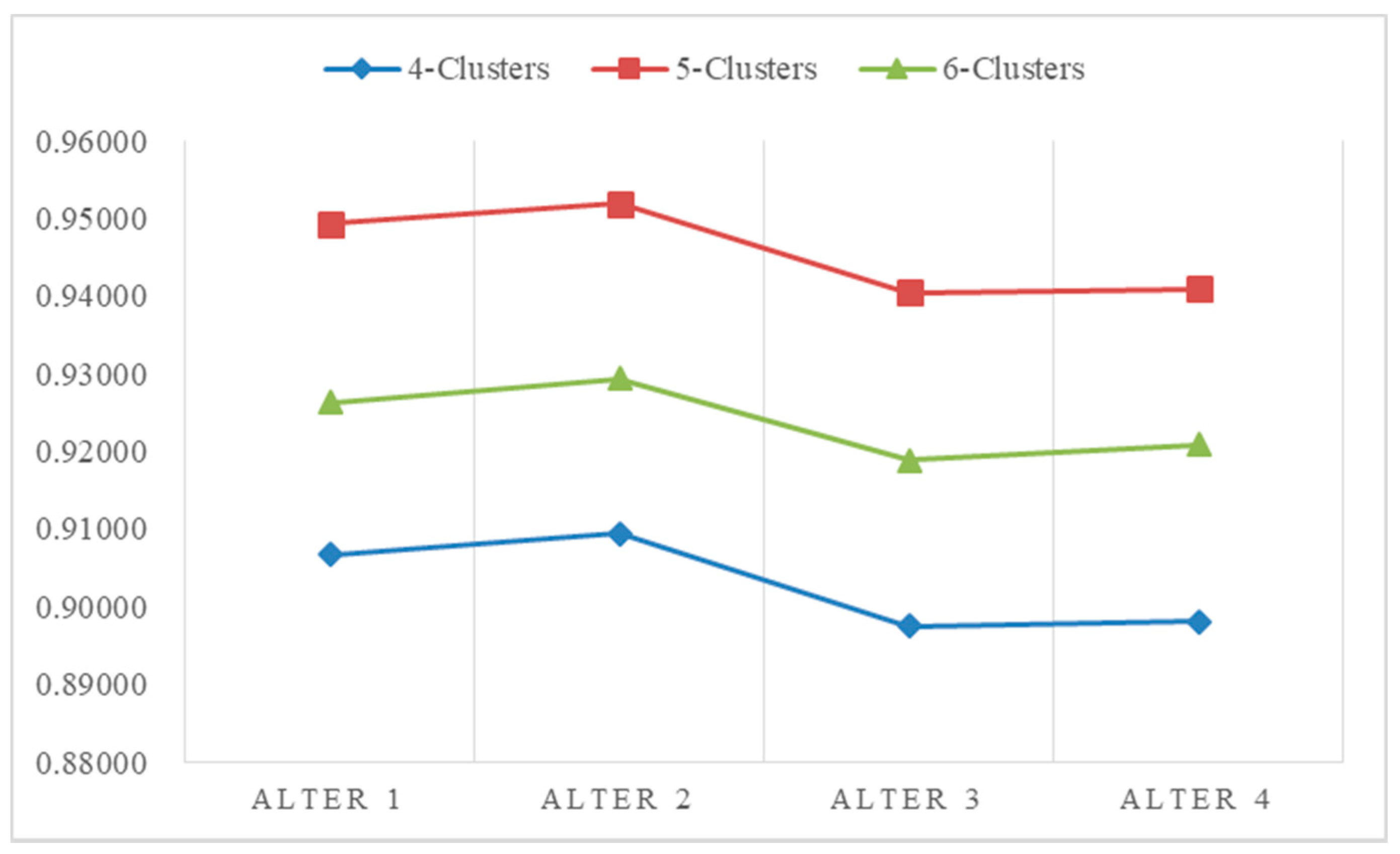 Entropy 24 00588 g010 550