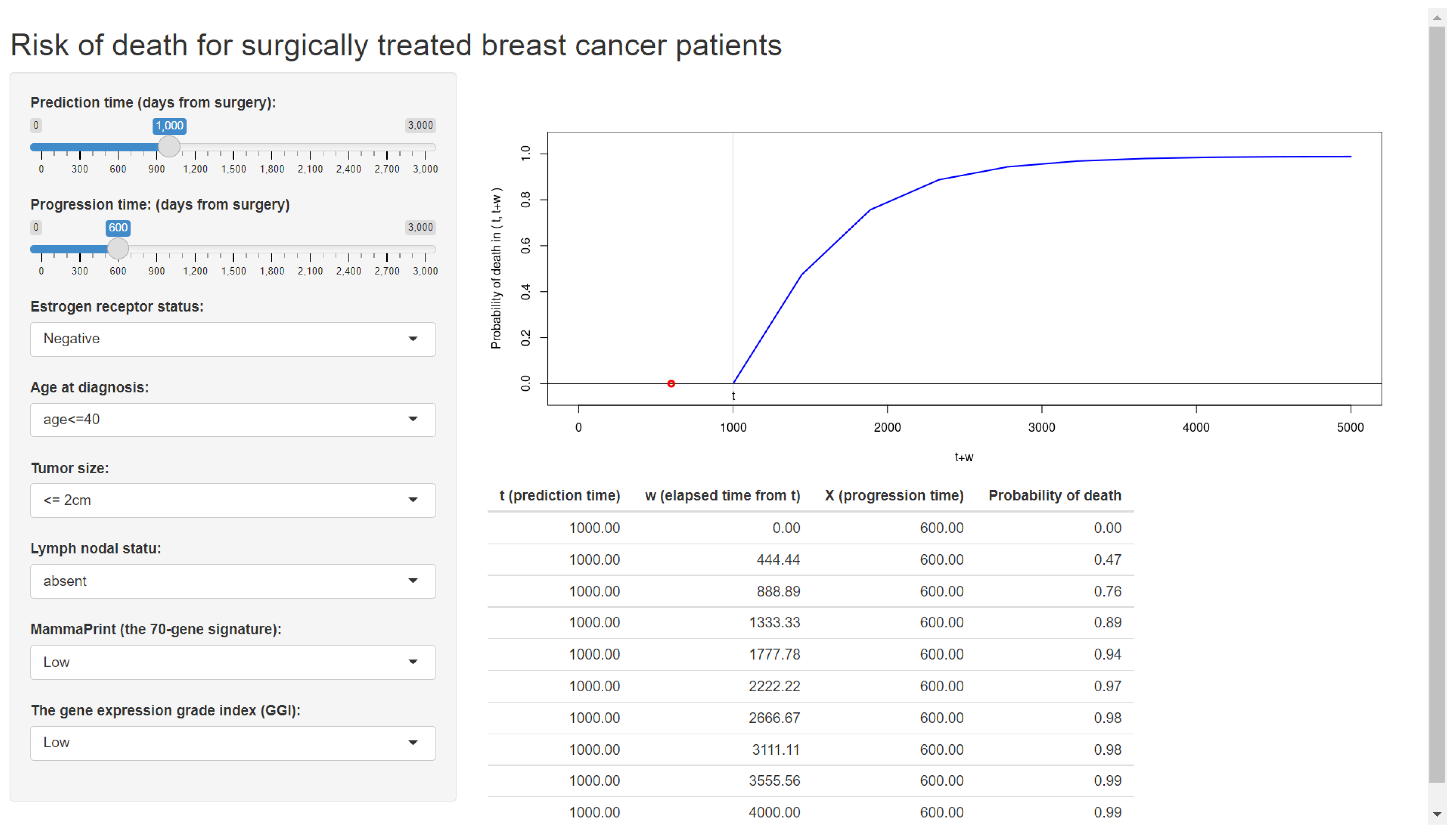 Entropy 24 00589 g002